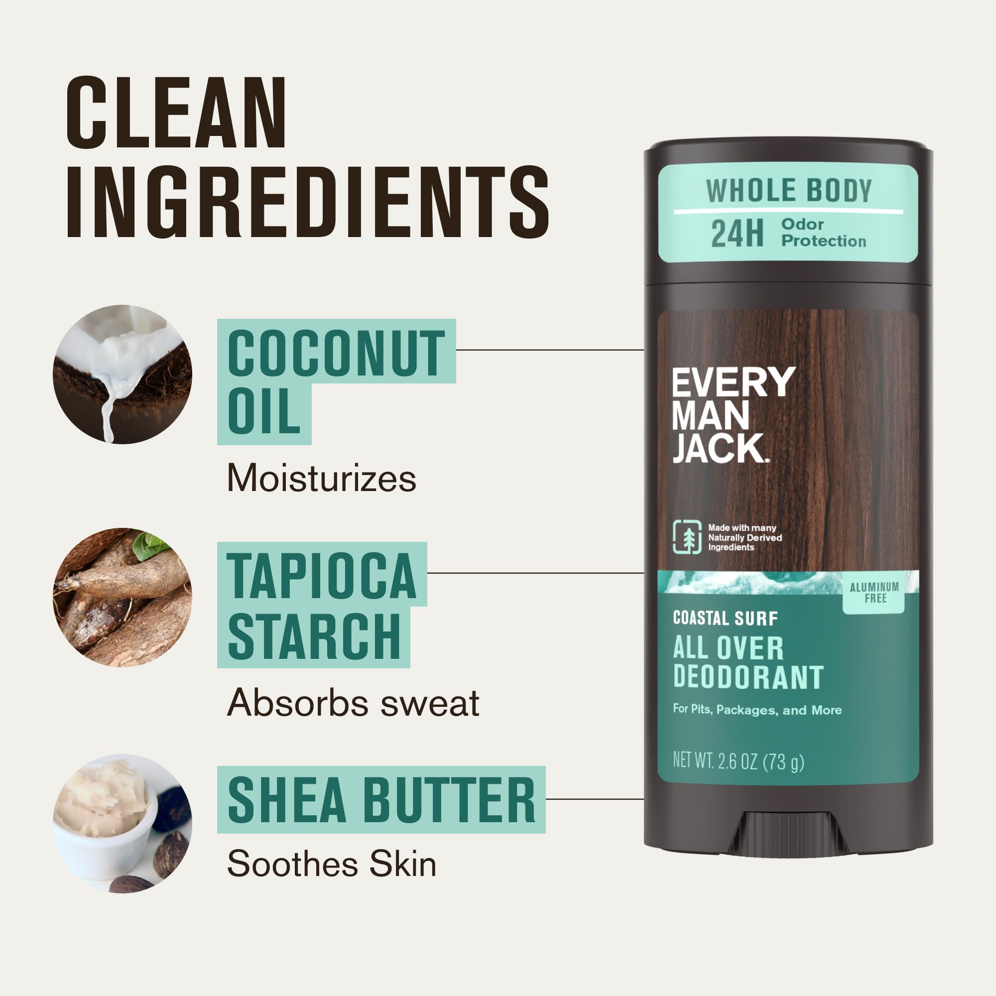 Every Man Jack All Over Deodorant – Aluminum-Free, 24-Hour Whole-Body Odor Protection – Coastal Surf Scent (2.6 oz)