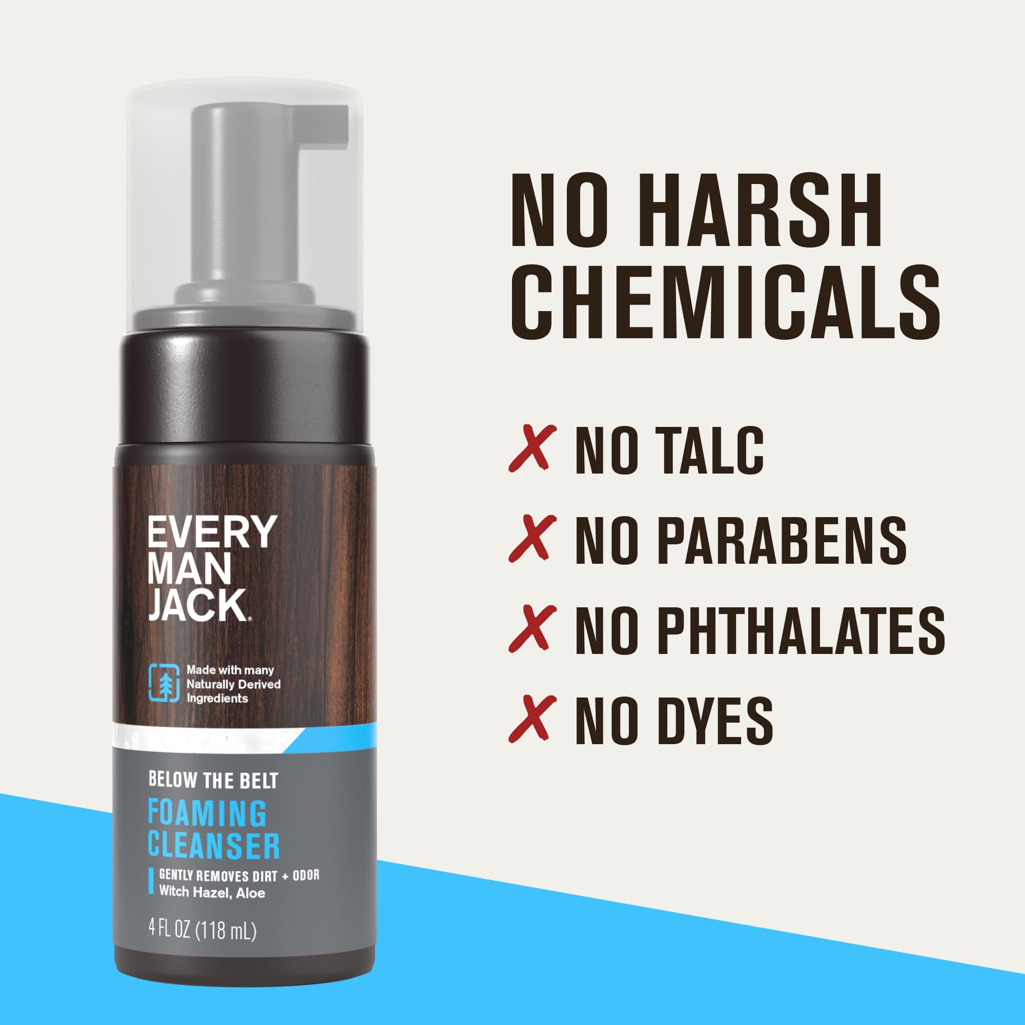 Every Man Jack Foaming Groin Wash – Gentle Cleansing for Sensitive Groin Skin with Witch Hazel & Aloe Vera, 4 oz