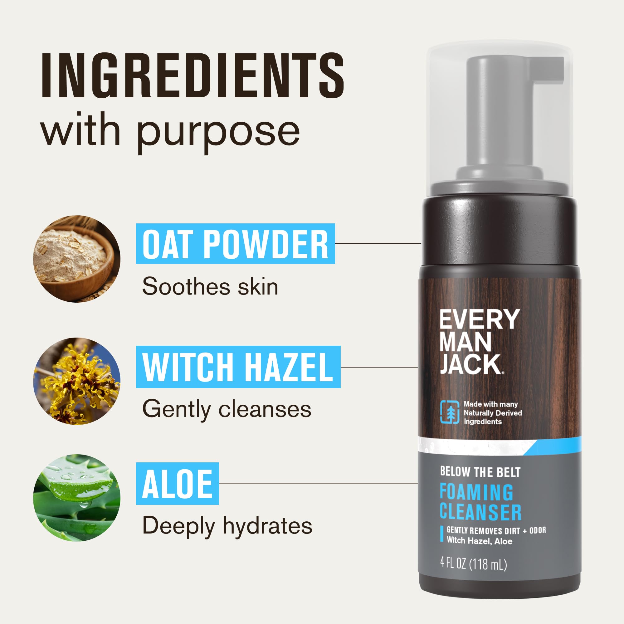 Every Man Jack Foaming Groin Wash – Gentle Cleansing for Sensitive Groin Skin with Witch Hazel & Aloe Vera, 4 oz