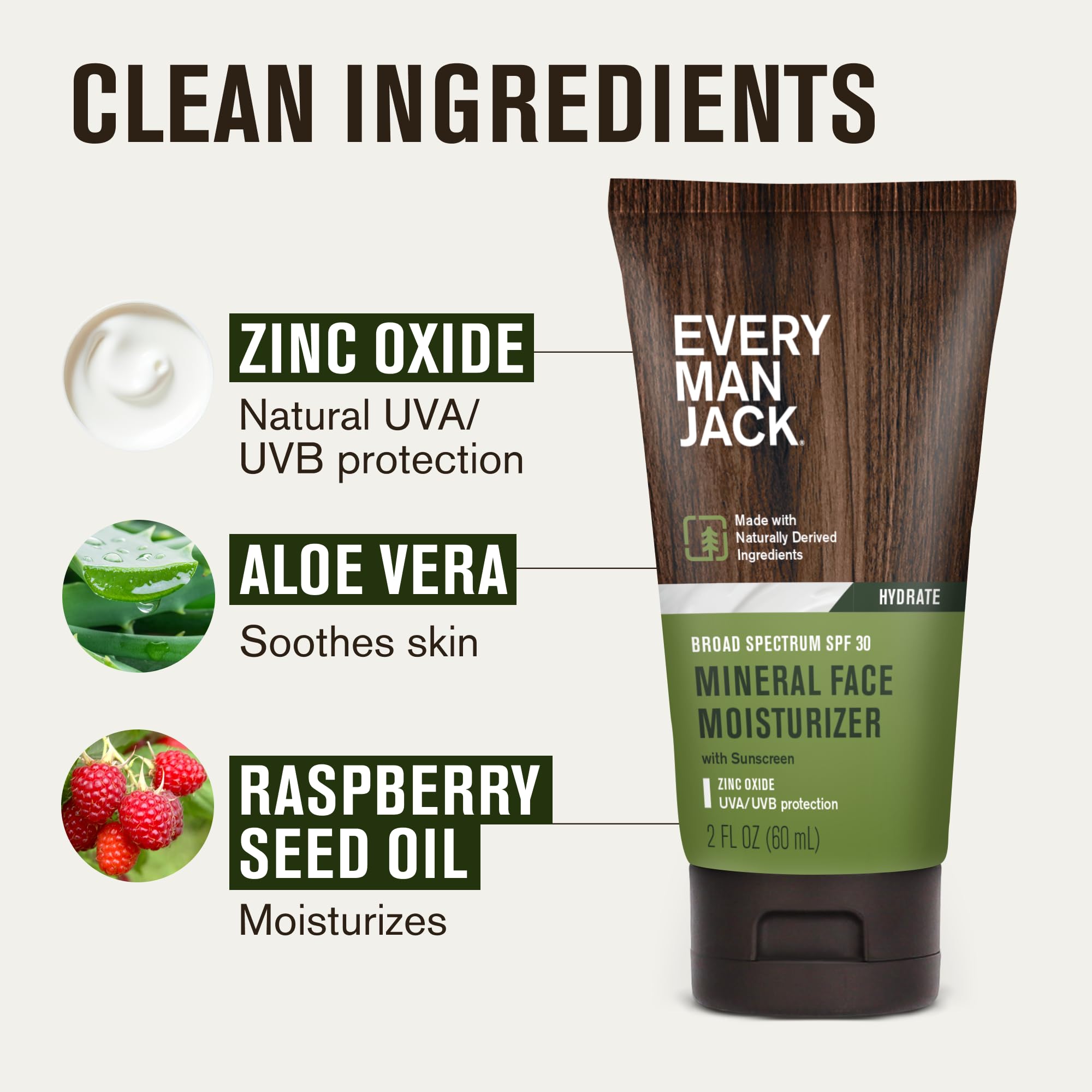 Every Man Jack Mineral Face Lotion SPF 30 with Zinc Oxide – Daily Moisturizer for Dry Skin, Dermatologist Tested – 2 x 2 fl oz