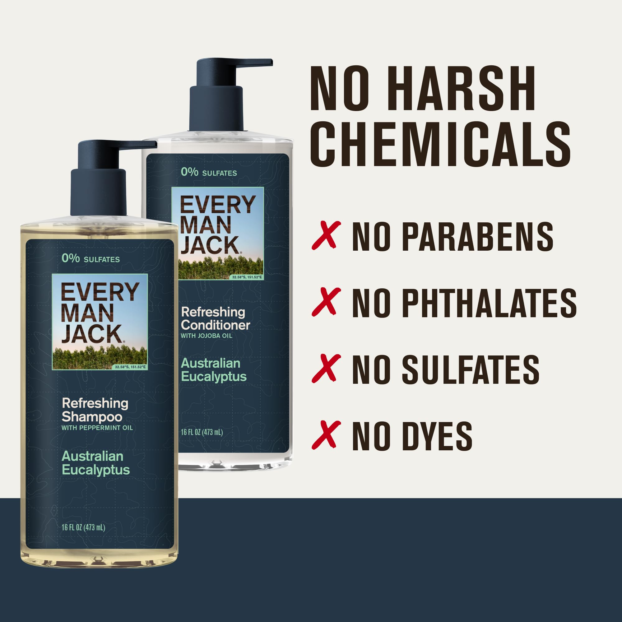 Every Man Jack Shampoo & Conditioner Set – Australian Eucalyptus, 2 x 16 oz