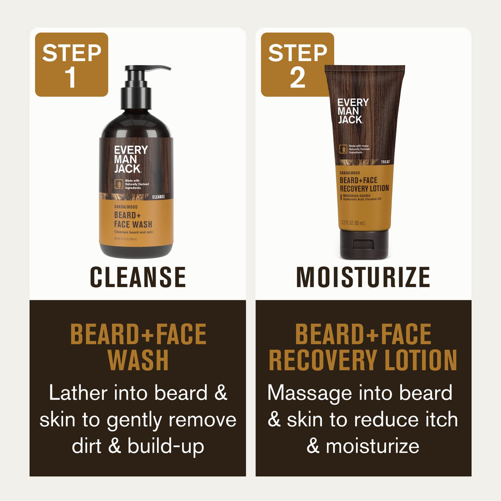 Every Man Jack Beard + Face Wash & Lotion Set – Sandalwood Scent | Naturally Cleanse & Condition