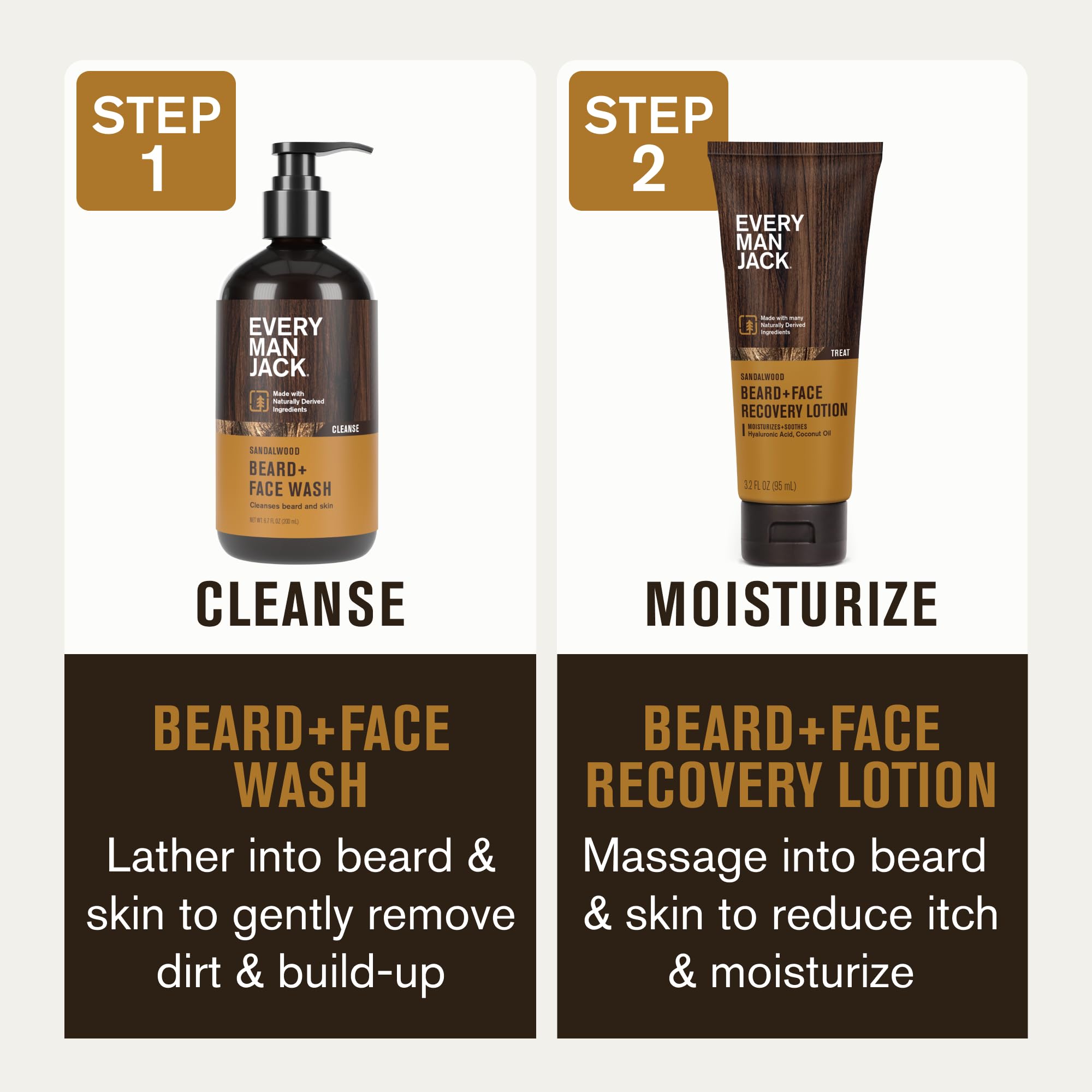 Every Man Jack Beard + Face Wash & Lotion Set – Sandalwood Scent | Naturally Cleanse & Condition
