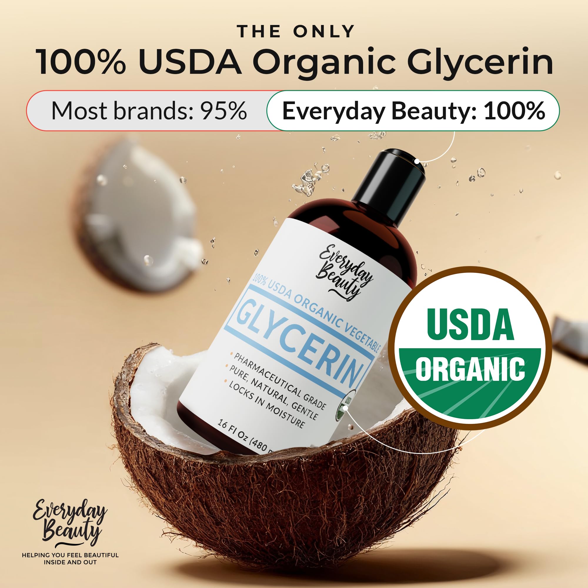 Everyday Beauty 100% Organic Glycerin – USDA Certified, Coconut-Derived, 16 oz