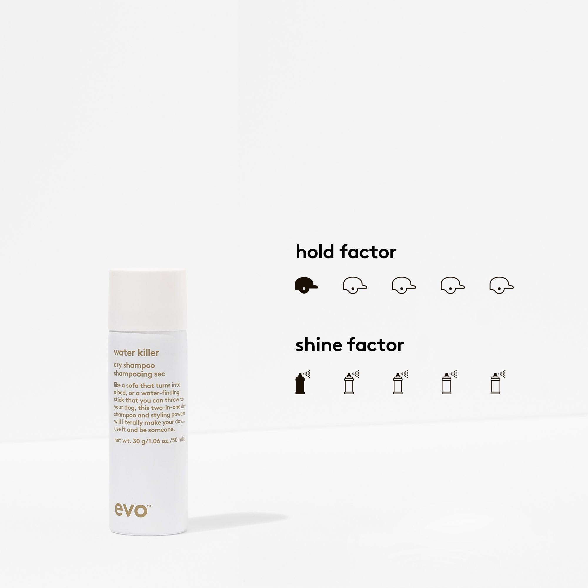 EVO Water Killer Dry Shampoo – Travel Size 2-in-1 Refresh & Volume