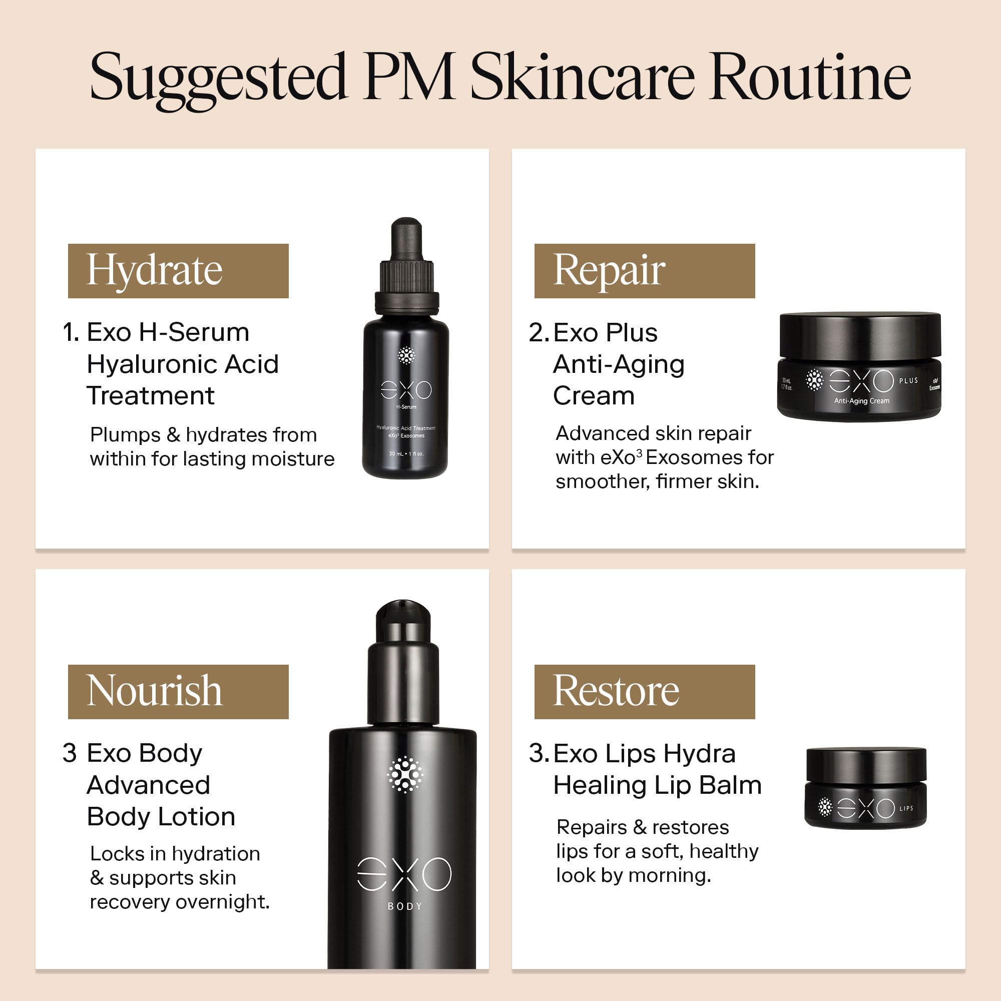 EXO SKIN SIMPLE - EXO PLUS Anti-Aging Cream | EXOCEUTICALS 50ML