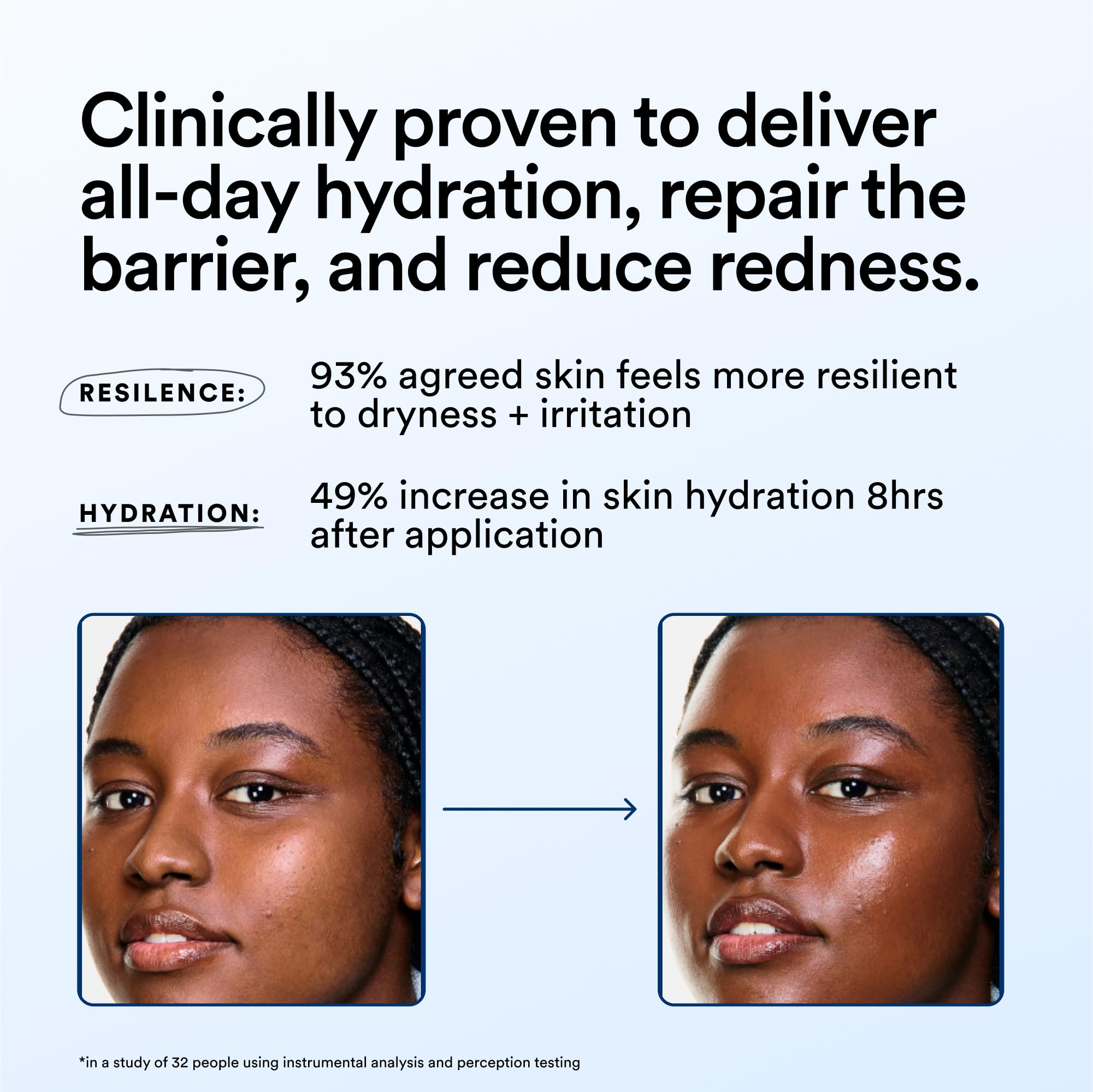 Experiment Molecular Mesh Barrier Repair Face Moisturizer – Lightweight, Soothing Barrier Care for Sensitive Skin