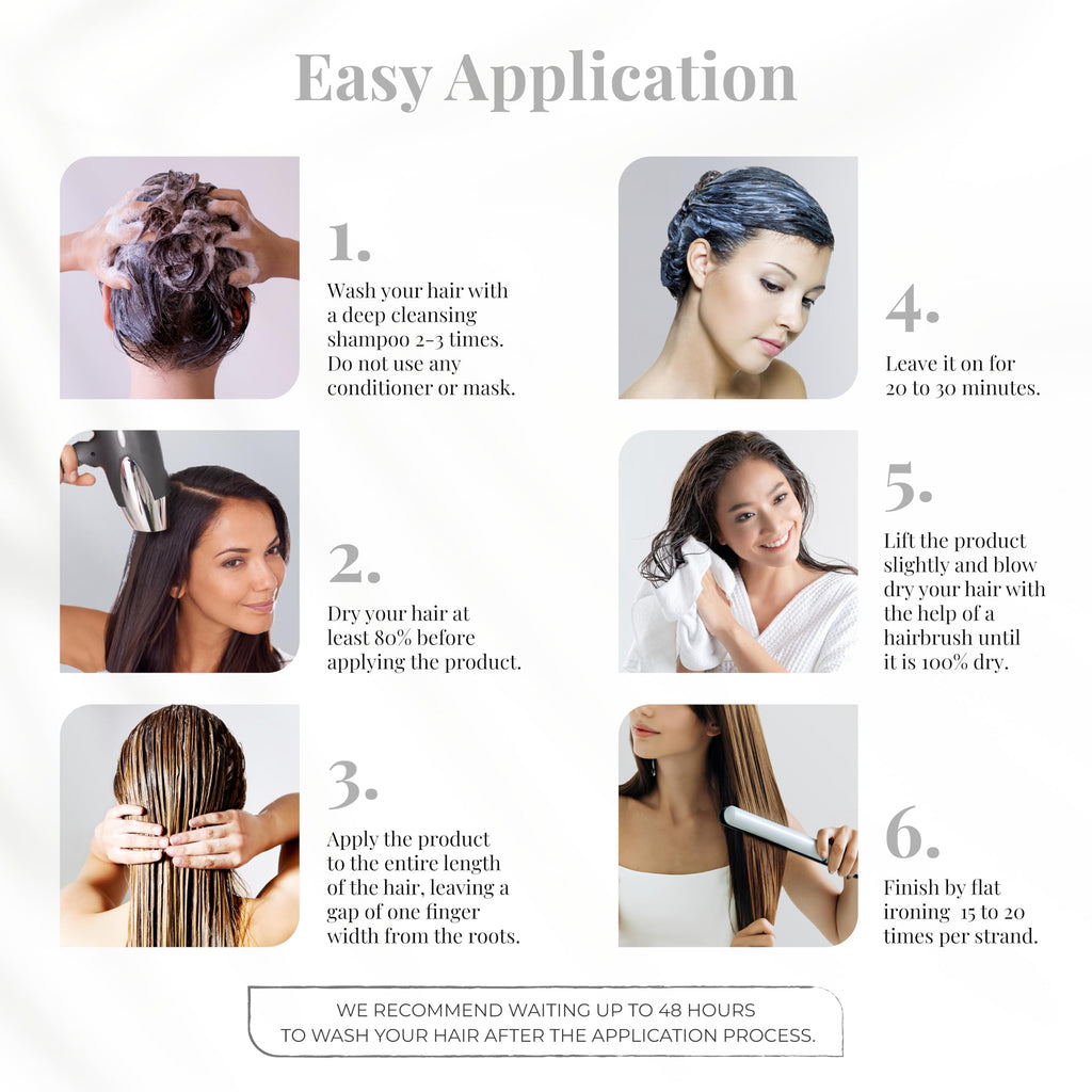 Expert Hair Sensation Keratin Treatment Set – Brazilian Smoothing, Anti-Frizz, 100ml + 30ml Shampoo
