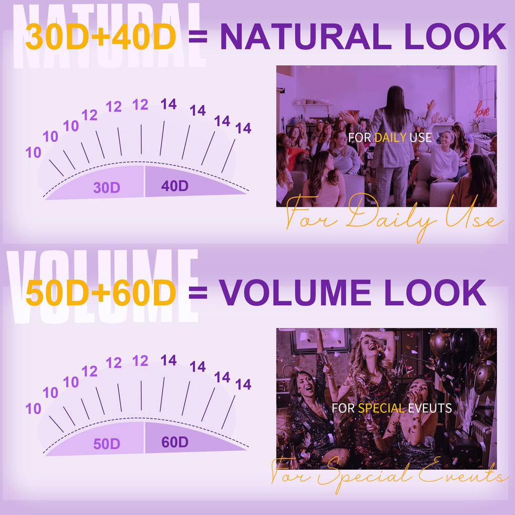 EYDEVRO Lash Clusters Kit 30D-60D – DIY Extensions with Bond, Seal & Tweezers