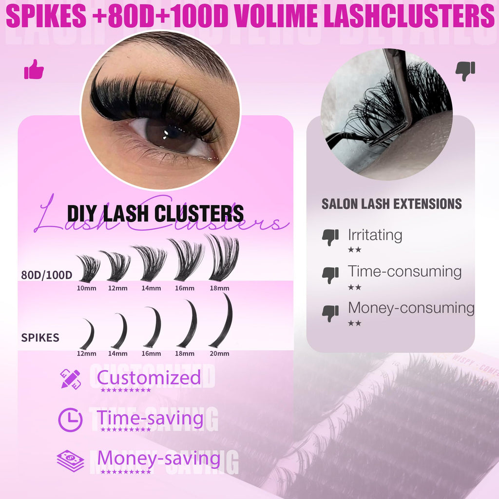 EYDEVRO Lash Clusters with Spikes – Wispy Volume Kit 12-20mm (80D/100D)