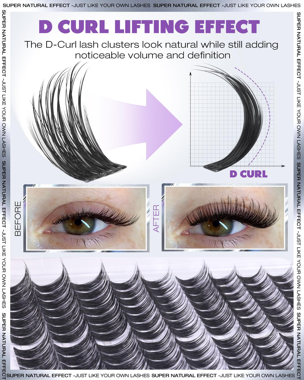 EYDEVRO Wispy Lash Clusters Kit – Natural DIY Lash Extensions, 10-16mm D Curl, Bond & Seal, Tweezers