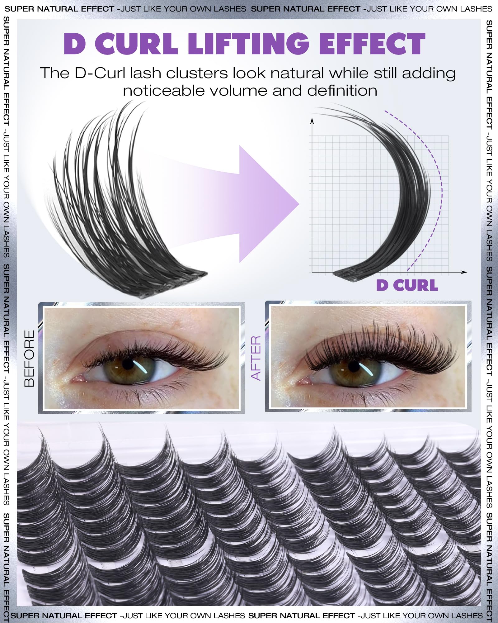 EYDEVRO Wispy Lash Clusters Kit – Natural DIY Lash Extensions, 10-16mm D Curl, Bond & Seal, Tweezers