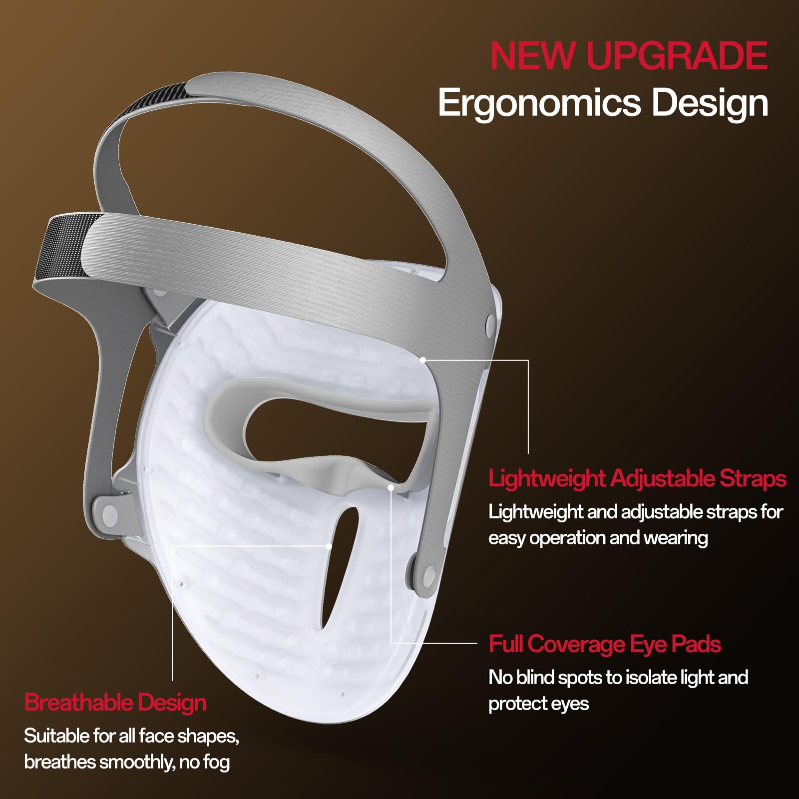 Facego Cordless Red Light Mask | 7+1 Wavelengths, Ergonomic, USB-C Rechargeable