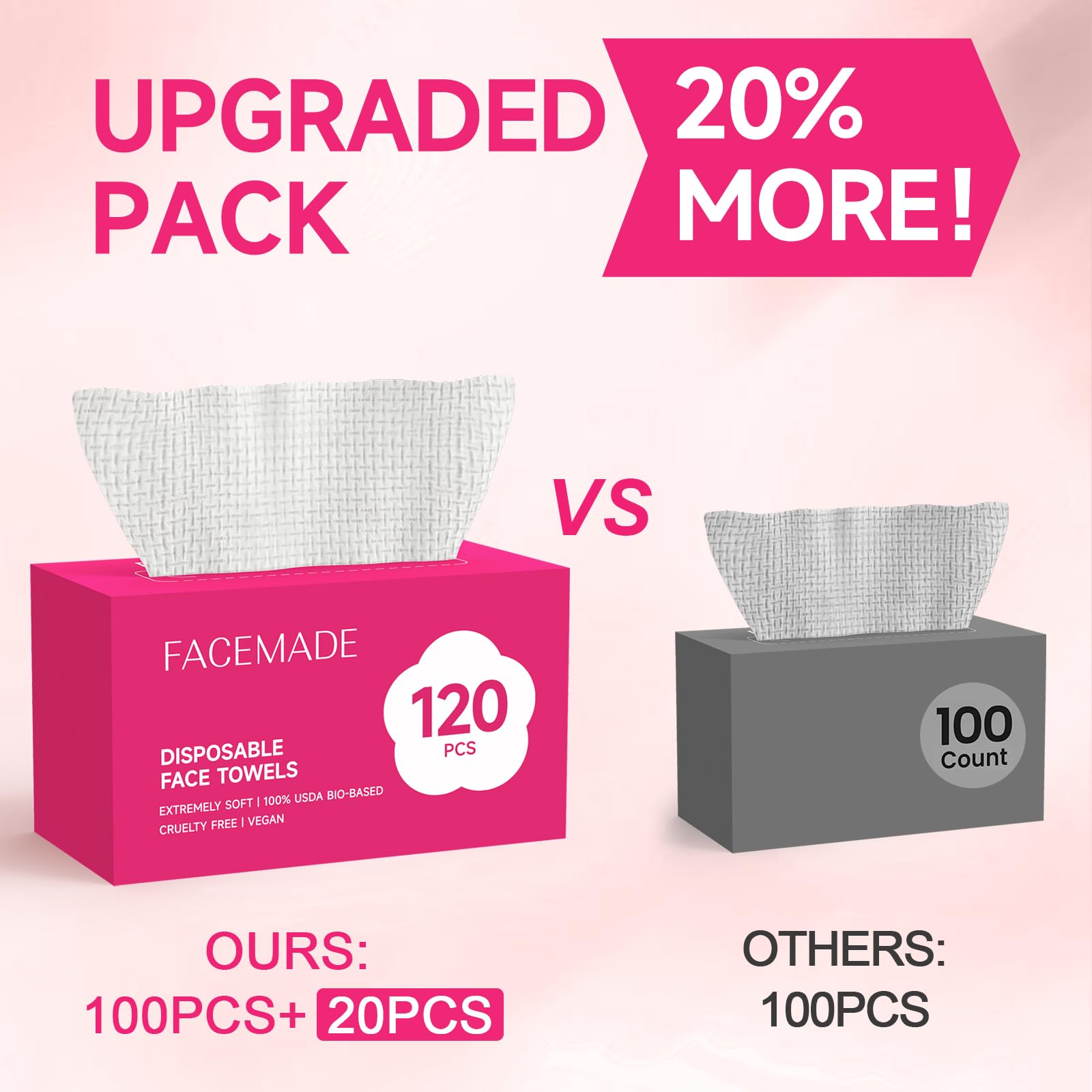 FACEMADE 240 Count Disposable Face Towels – 2-Pack, 100% Biobased, Ultra-Soft & Thick
