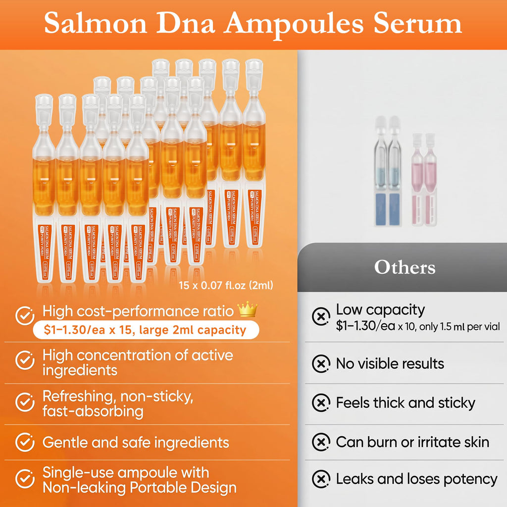 Faczuryn Salmon DNA Serum – 99% PDRN for Face, Deep Hydration, Firming & Even Tone