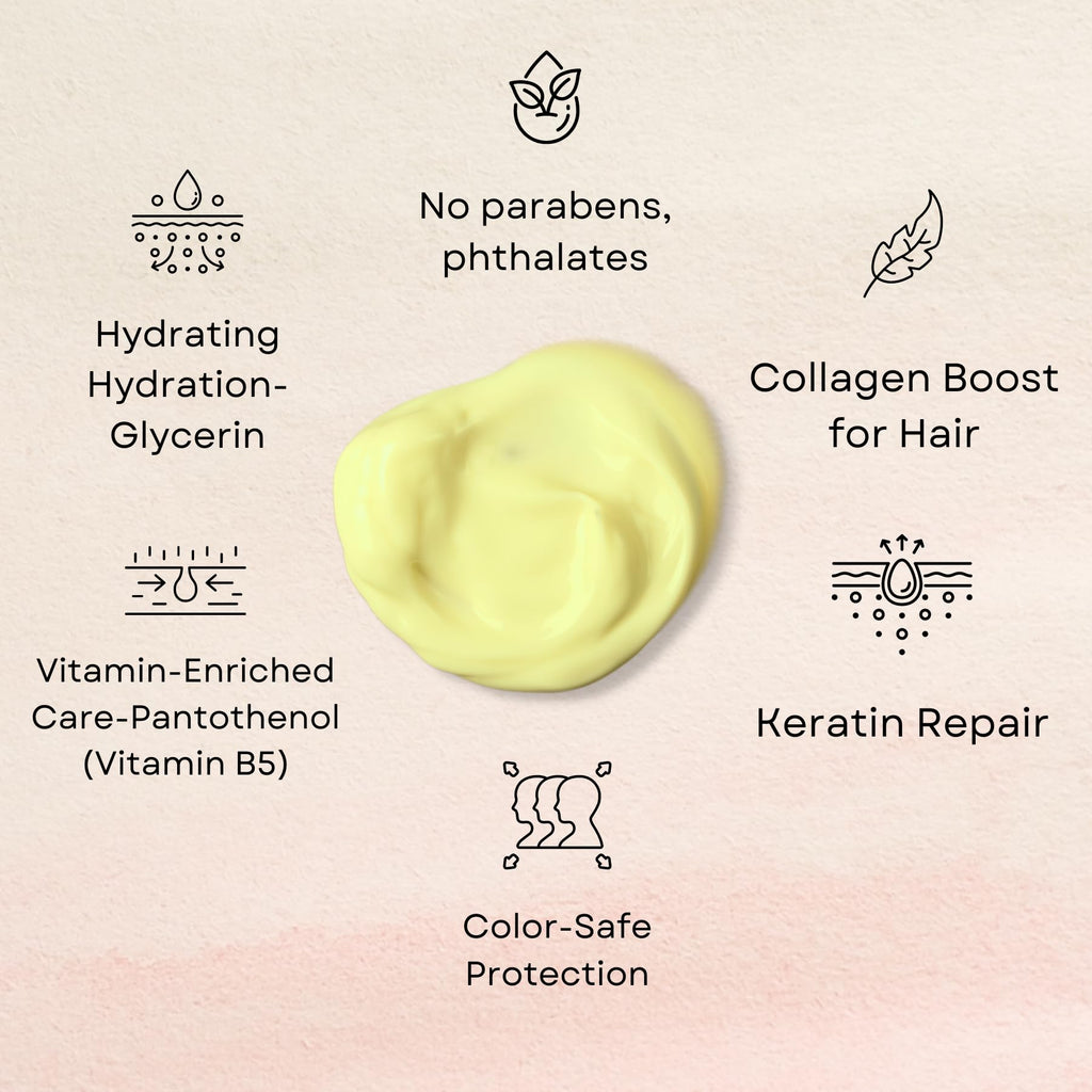 Fadelo Keratin Hair Mask with Collagen & Argan Oil – 500ml