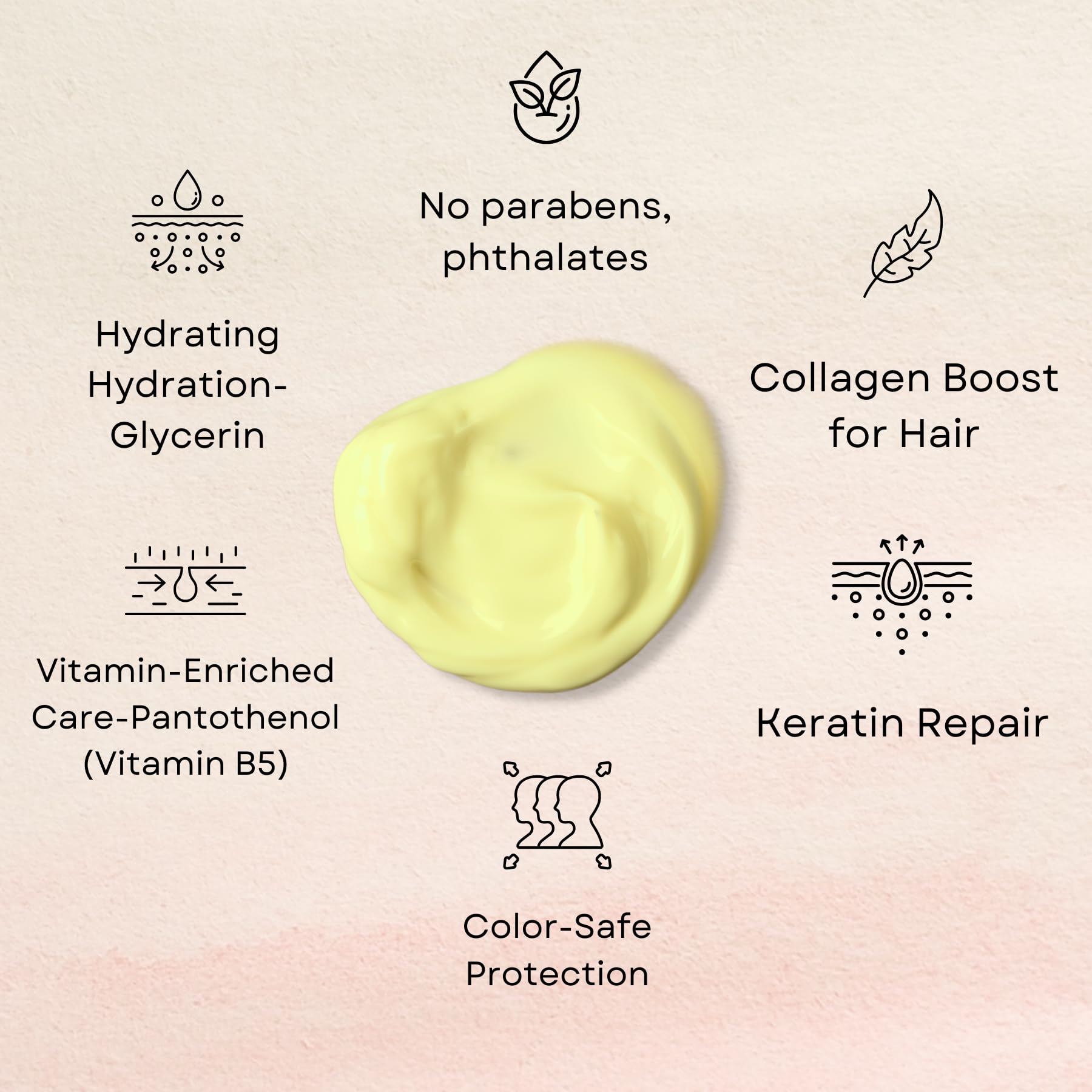 Fadelo Keratin Hair Mask with Collagen & Argan Oil – 500ml