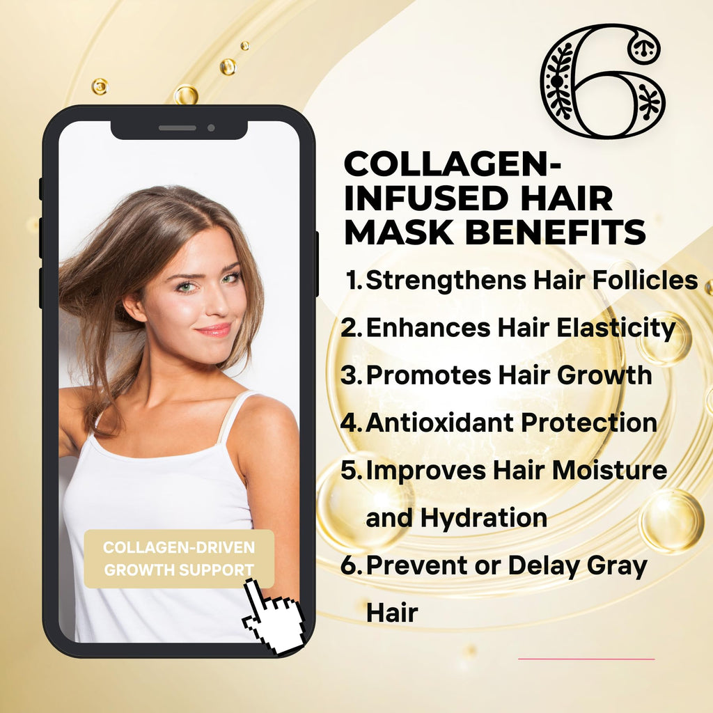 Fadelo Keratin Hair Mask with Collagen & Argan Oil – 500ml