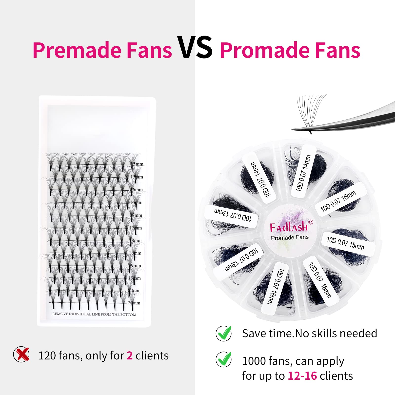 FADLASH Lash Extension 1000 Fans Premade Tray – Mixed D Curl 10D-0.07D, 13-16mm