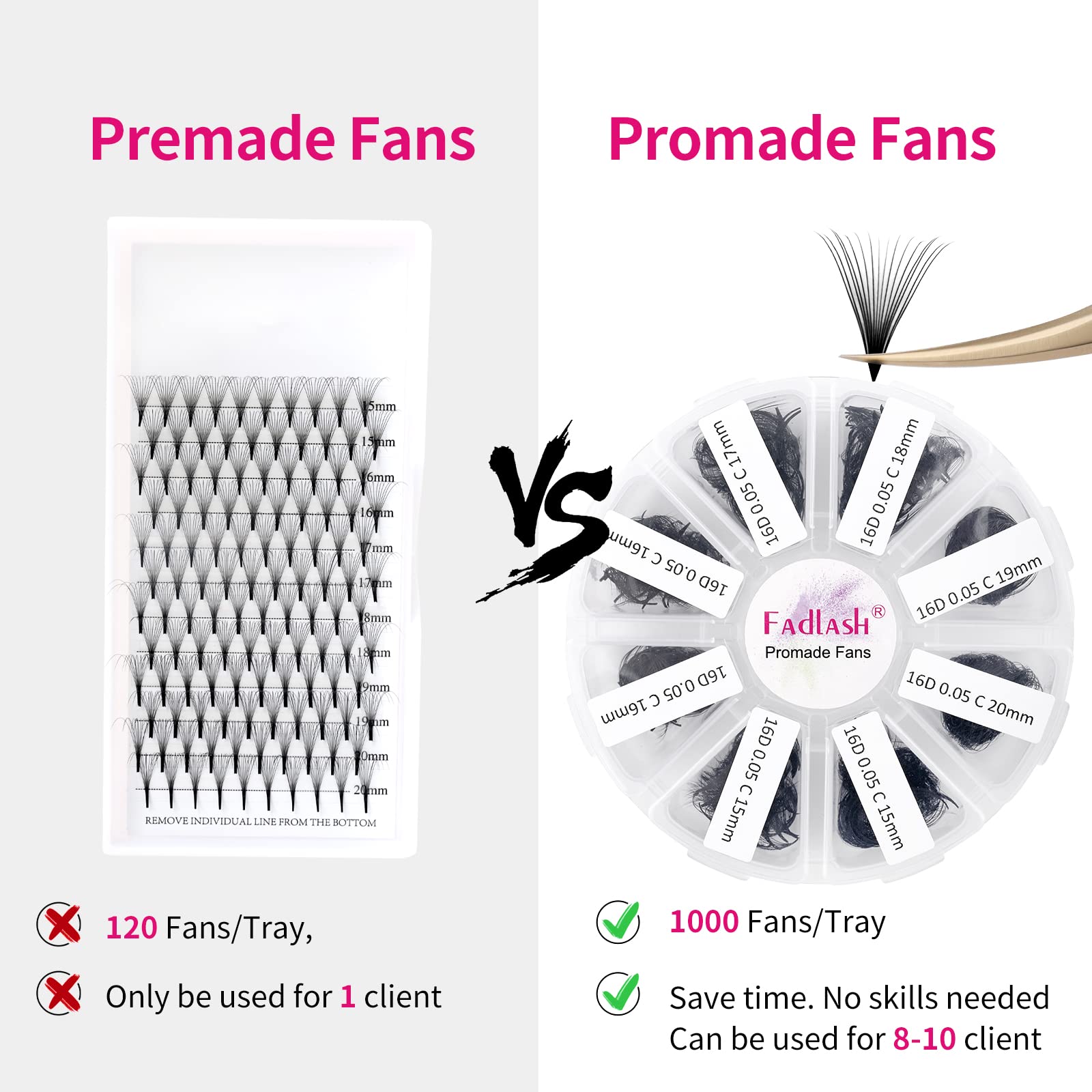 FADLASH Volume Premade Lash Fans 1000pcs – 5D to 16D, 9-20mm