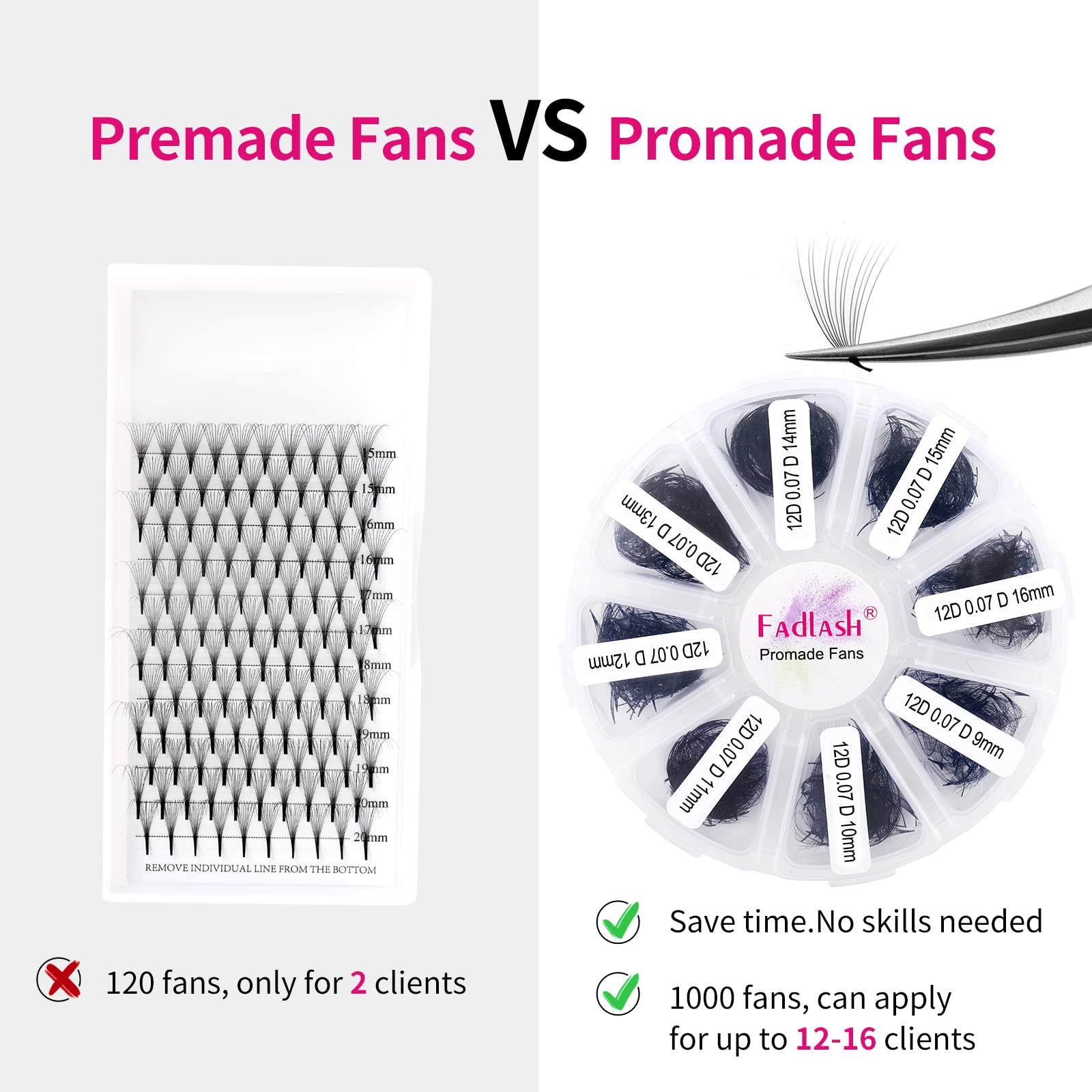 FADLASH 1000ct Premade Lash Fans – D Curl 12D-0.07D, 9–16mm | Budget-Friendly Volume Lashes