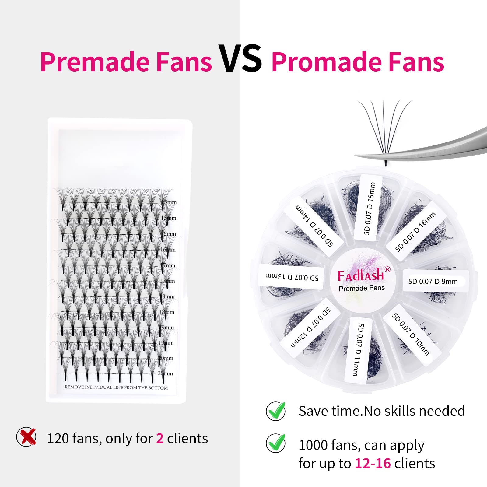 FADLASH Volume Premade Lash Fans 1000pcs — 5D-16D, 9-16mm Mixed Tray