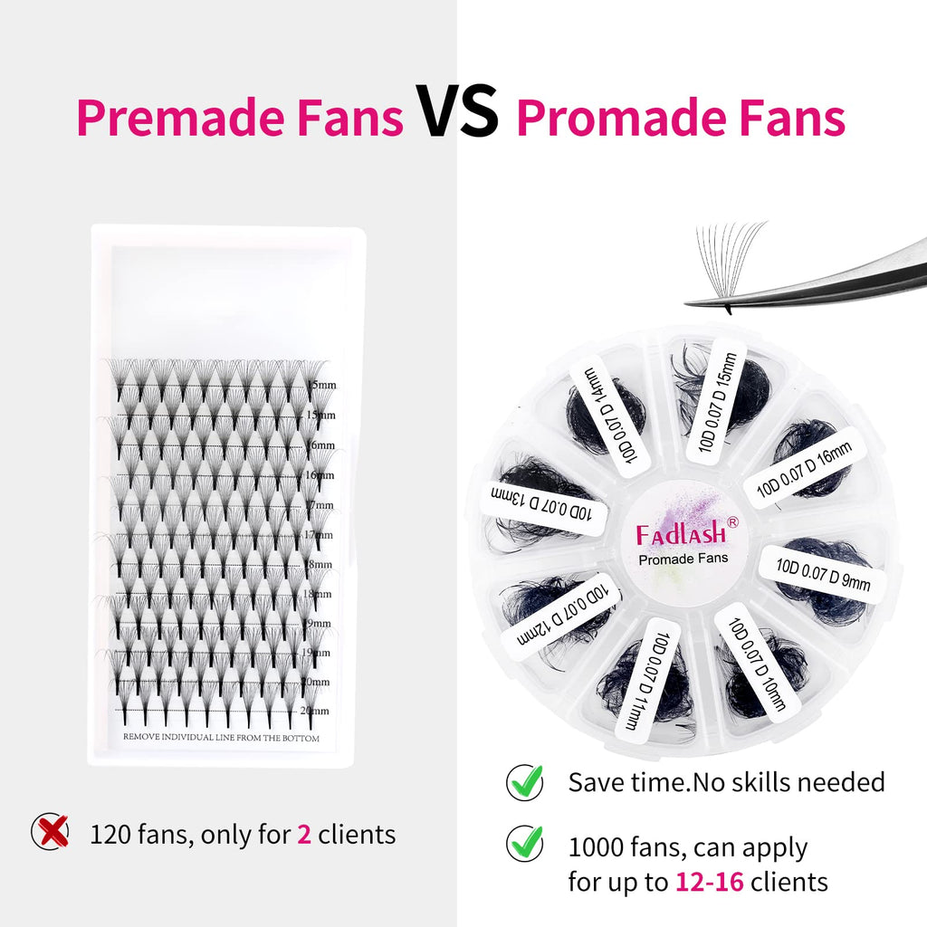 FADLASH Premade Fans Lash Extensions – 1000pcs Volume Fans, D Curl, 9–16mm (10D–20D)