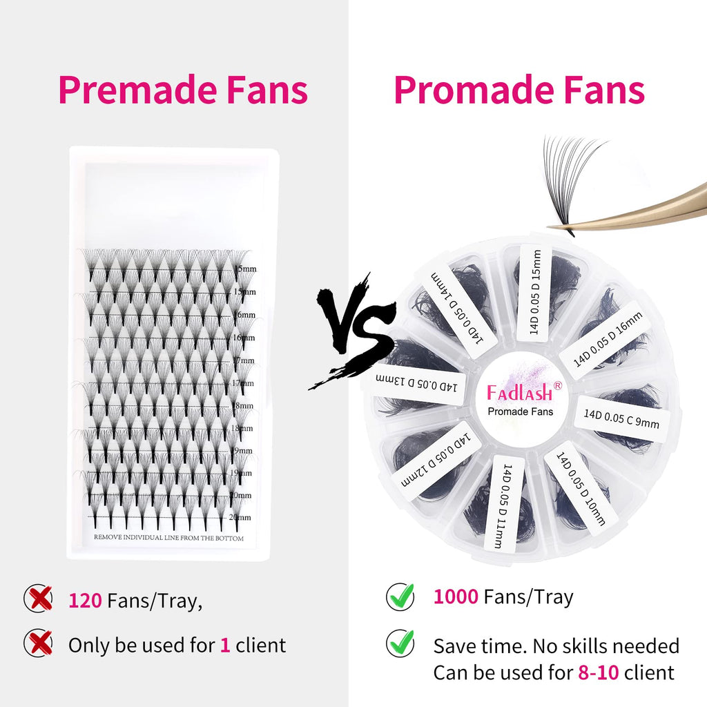 FADLASH Lash Extension Premade Fans 1000pcs – D Curl 14D-0-05D, 9-16mm Mixed Pack