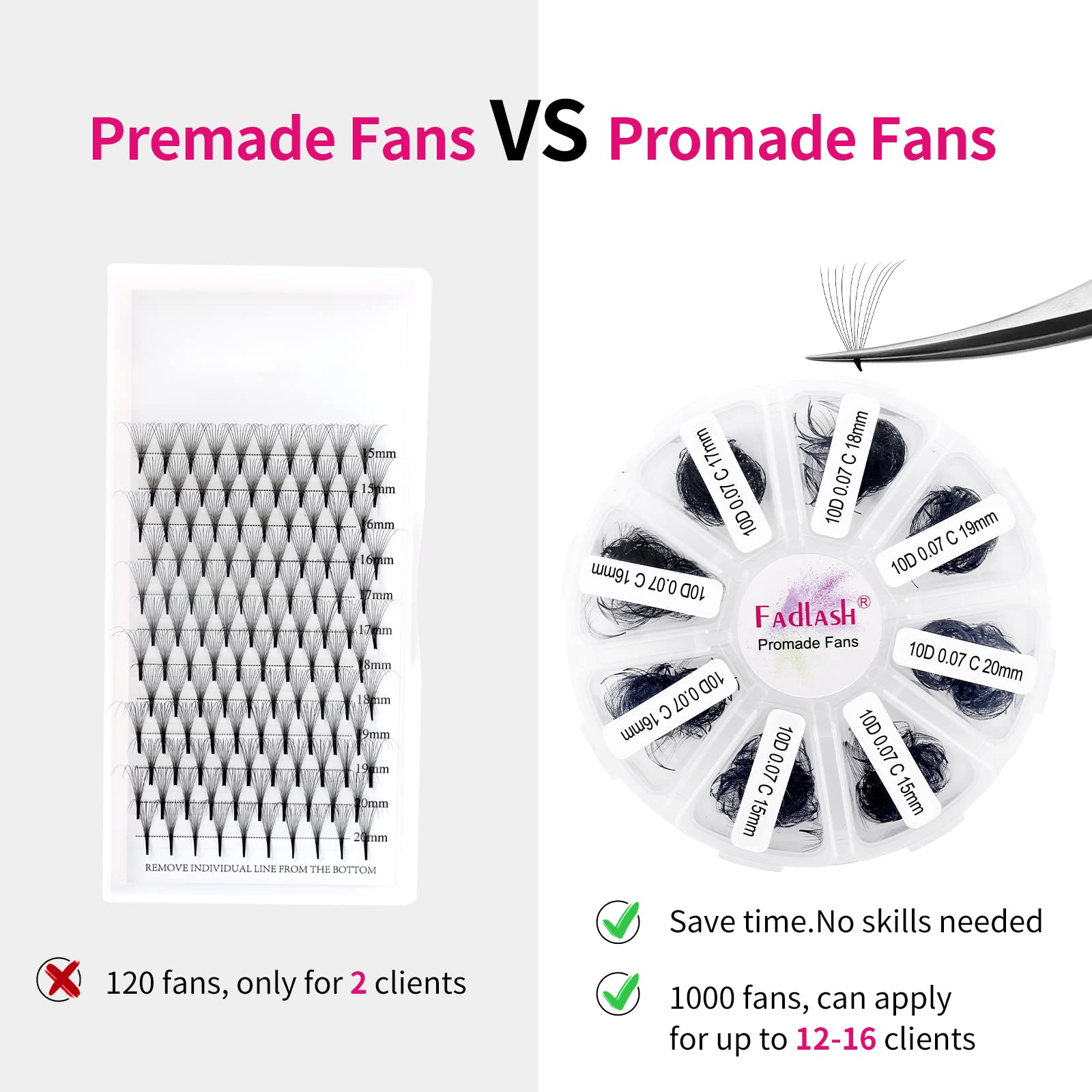 FADLASH Premade Lash Fans Mixed Tray – 1000 Loose Fans, 10D-0.07C, 15-20mm