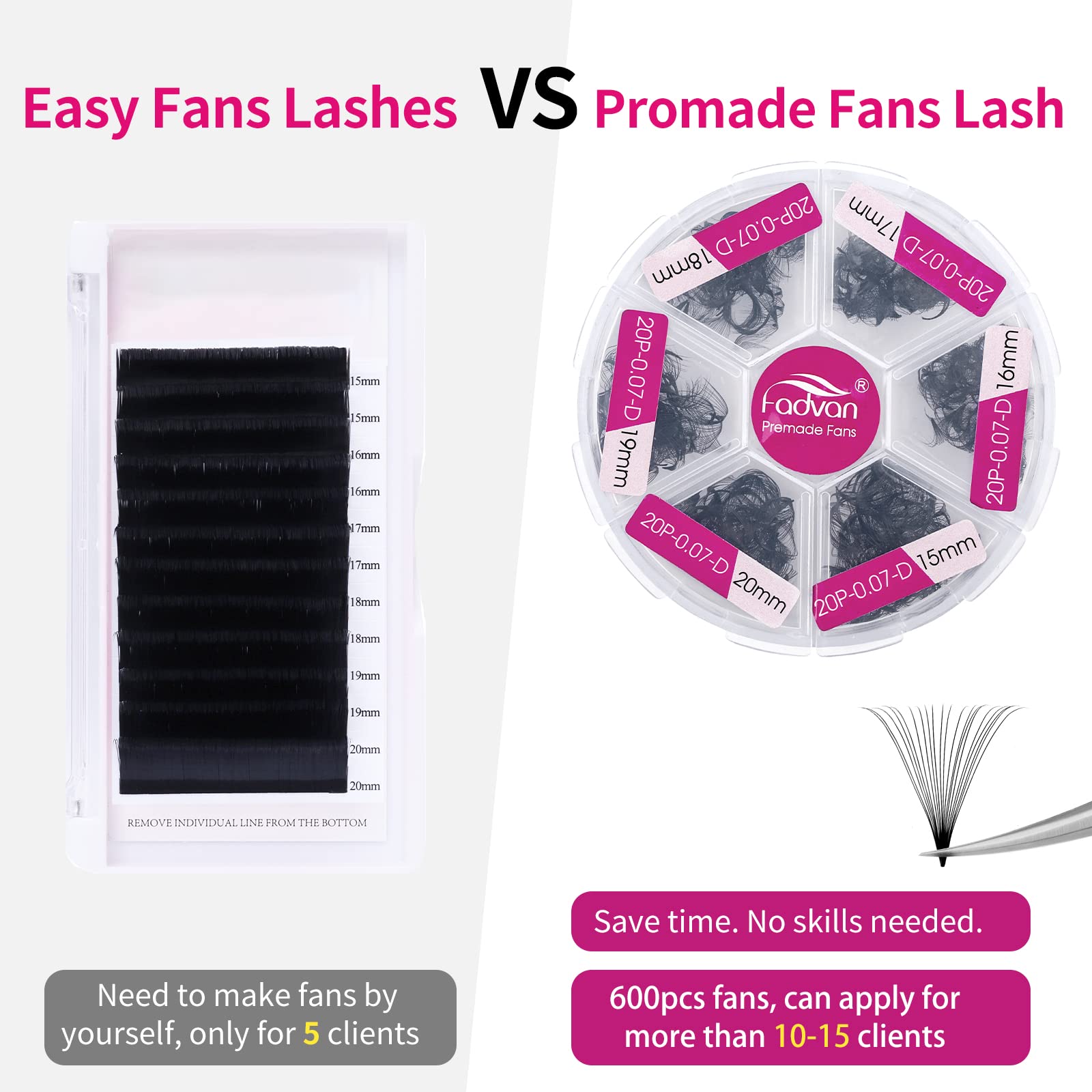 FADVAN 600 Premade Fans Eyelash Extensions – 15-20mm, 20D, 0.07D Thickness