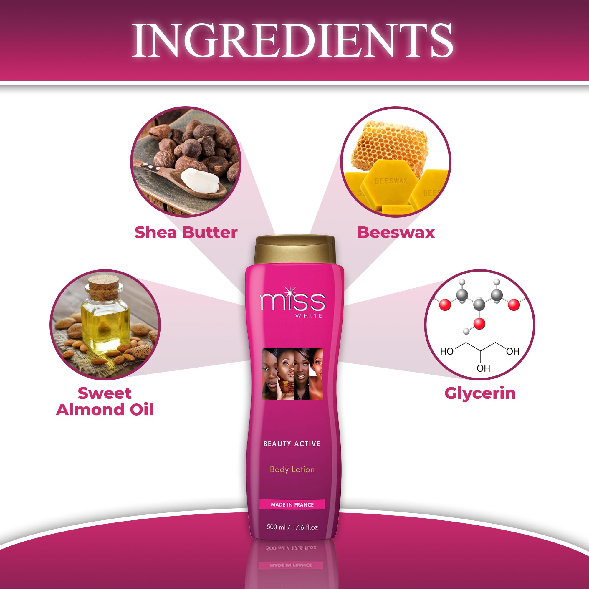 FAIR & WHITE Miss White Skin Brightening Body Lotion – 13.5 oz / 500 ml | Moisturizing, Hydrating