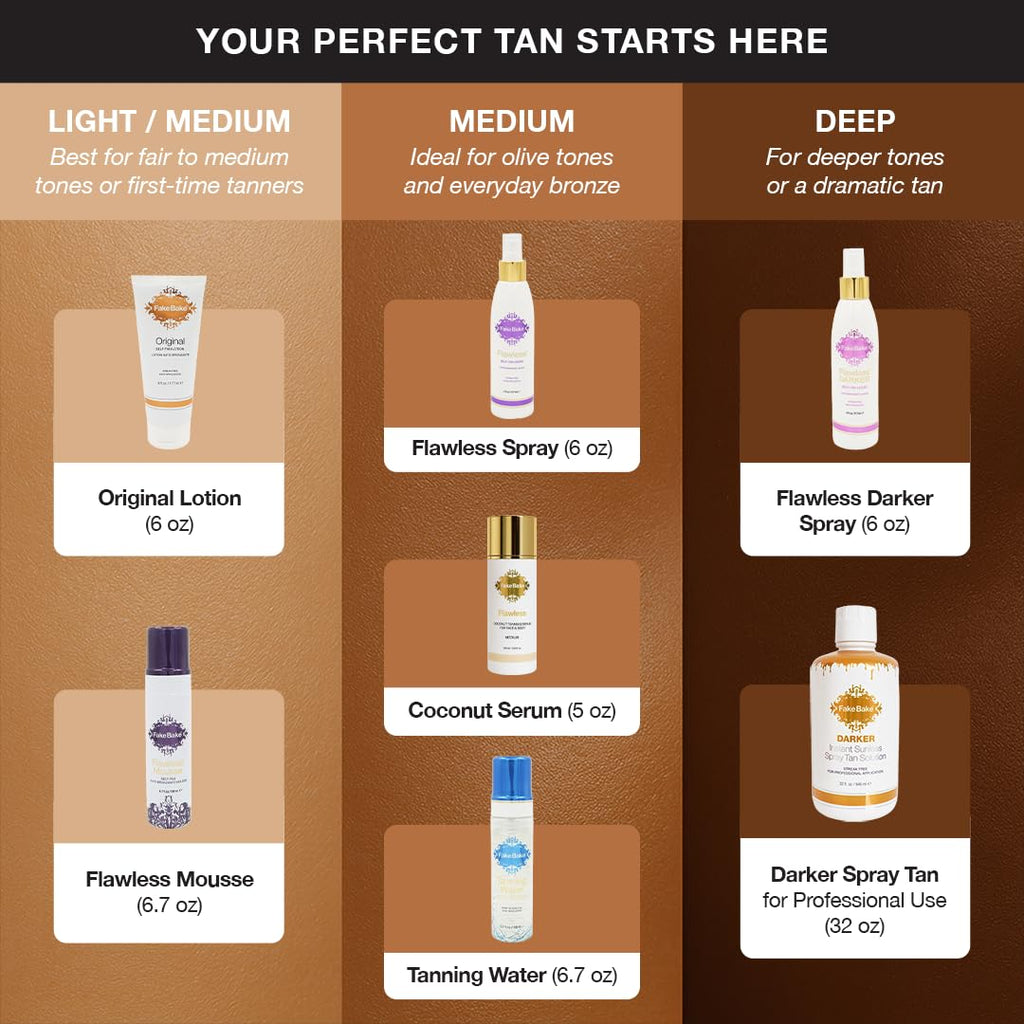 Fake Bake Flawless Self Tanning Mousse – Streak-Free, Quick-Dry Sunless Tanner for All Skin Tones