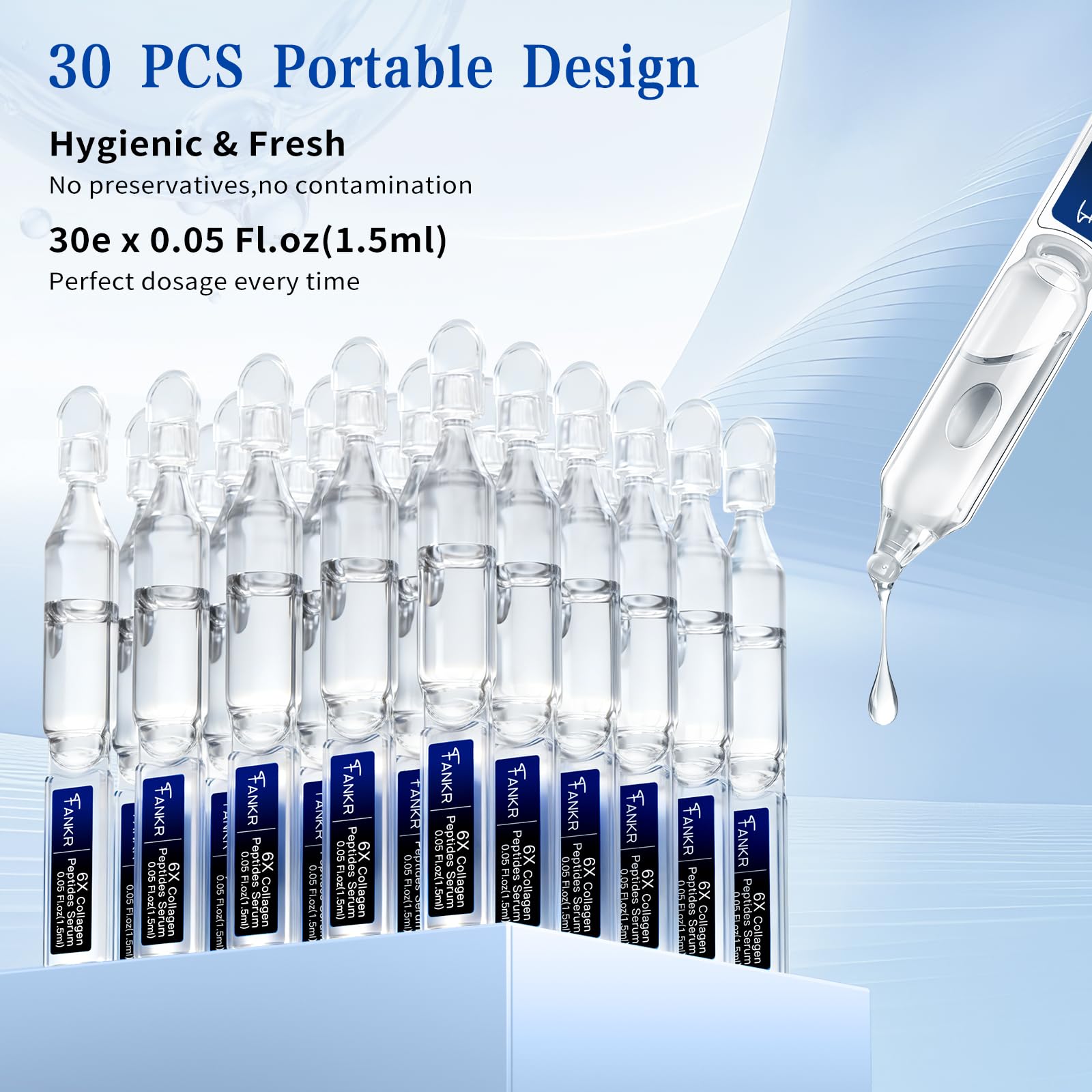 Fankr 6X Collagen Peptides Serum for Face – Triple Collagen, Matrixyl 3000, Centella & Ectoin | Hydration, Firming & Smoothing | 30 x 1.5ml Ampoules