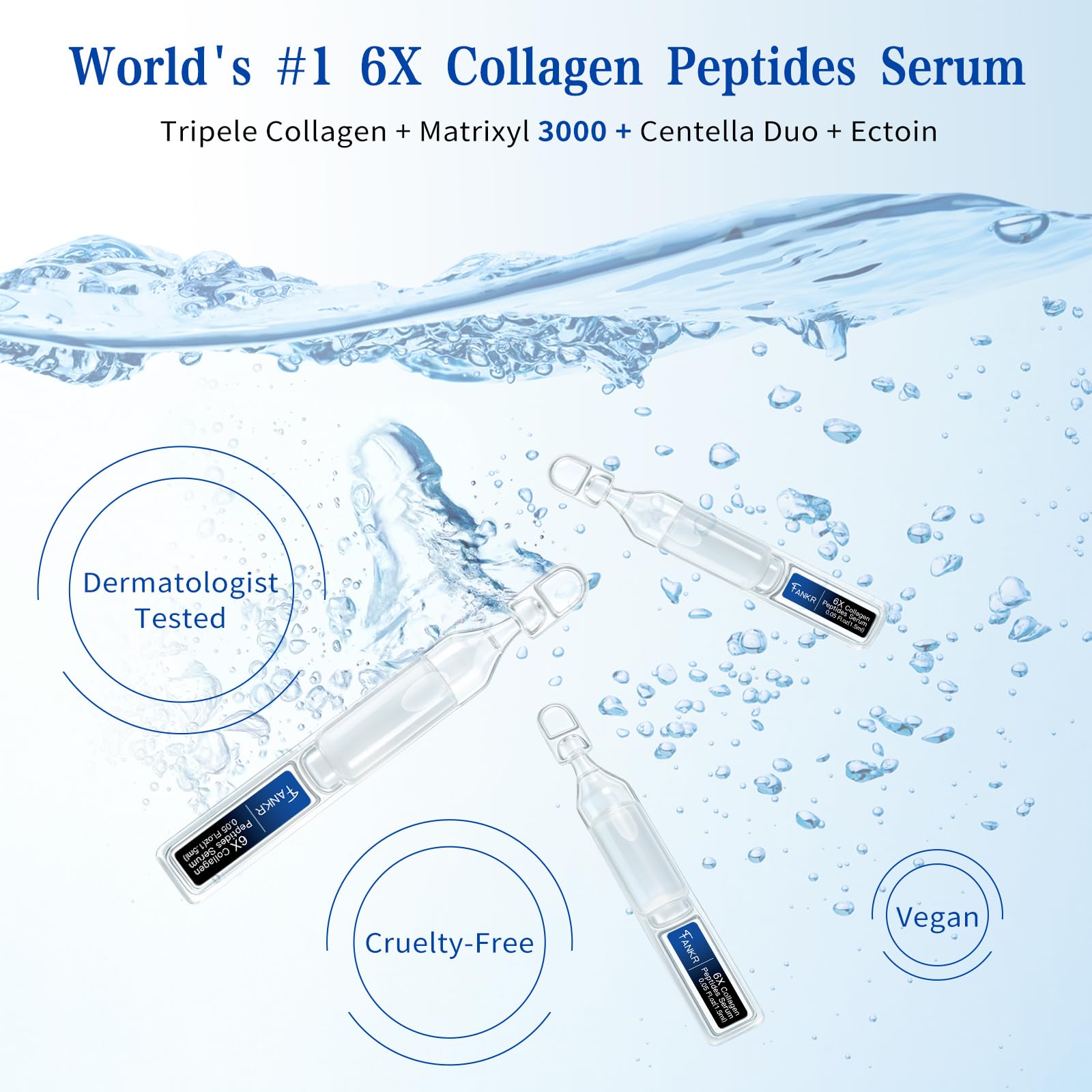 Fankr 6X Collagen Peptides Serum for Face – Triple Collagen, Matrixyl 3000, Centella & Ectoin | Hydration, Firming & Smoothing | 30 x 1.5ml Ampoules