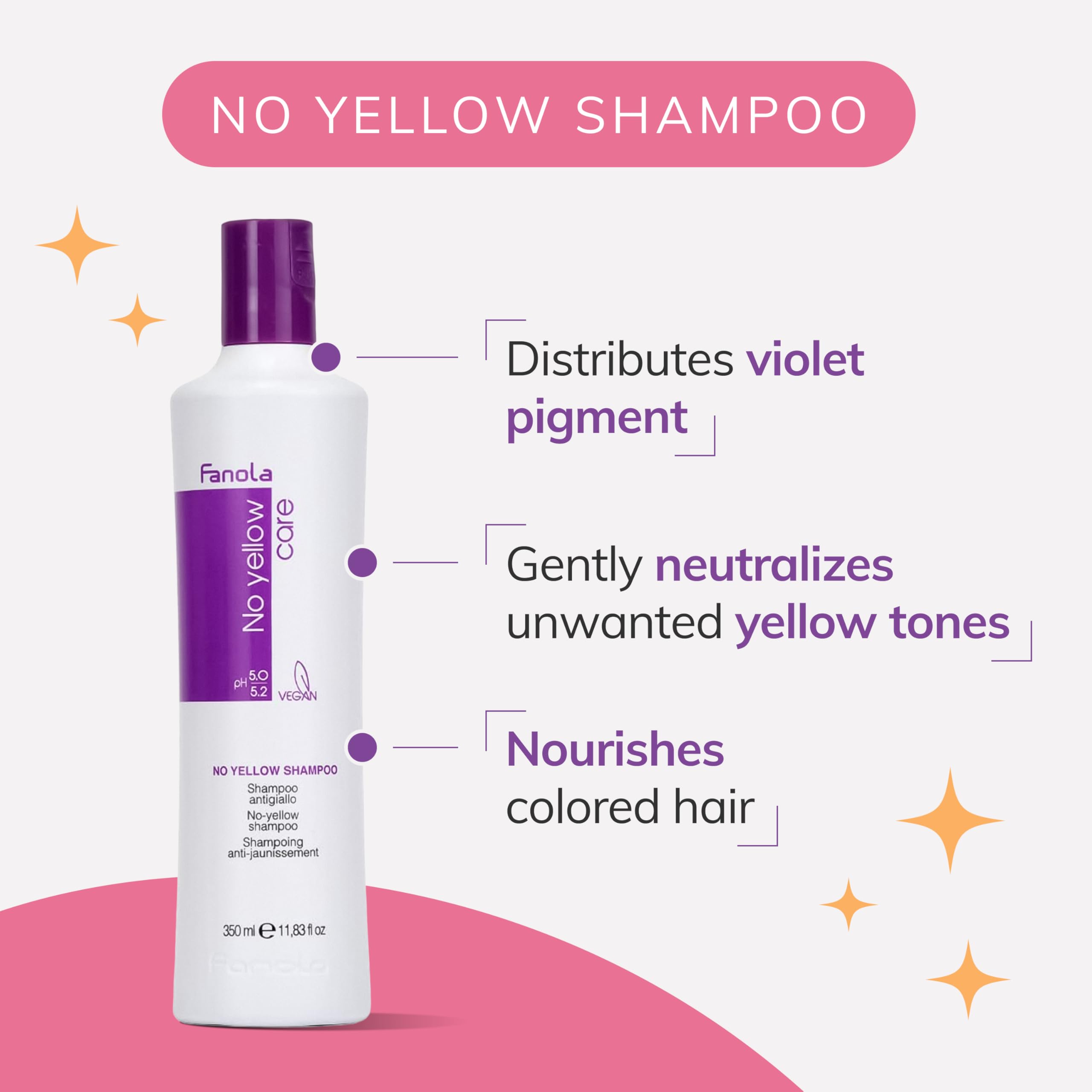Fanola No Yellow Purple Shampoo – Neutralizes Brass for Blond, Bleached & Grey Hair