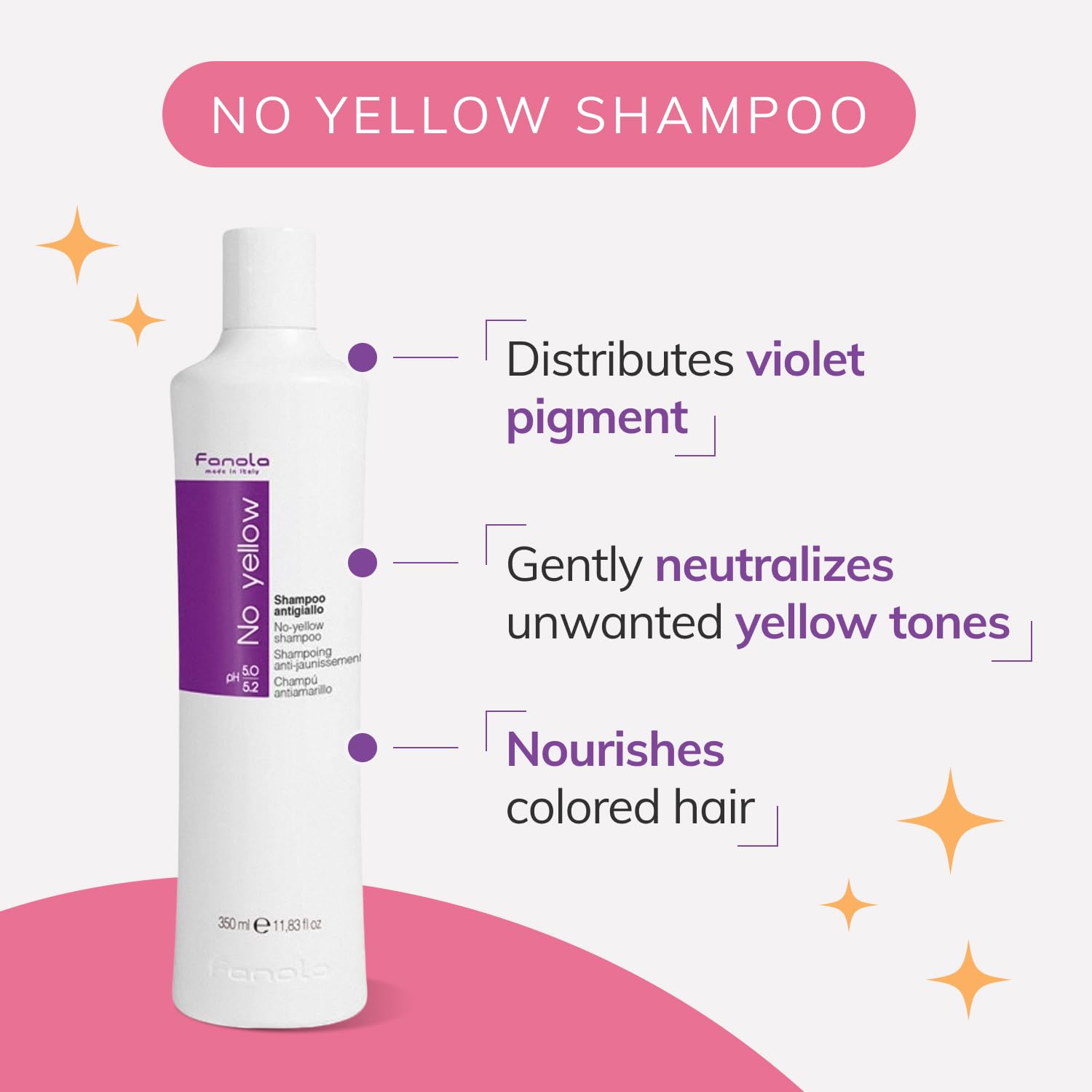 Fanola No Yellow Purple Shampoo – Neutralizes Brassiness for Grey, Blonde & Bleached Hair (11.8 fl oz, 2 Pack)