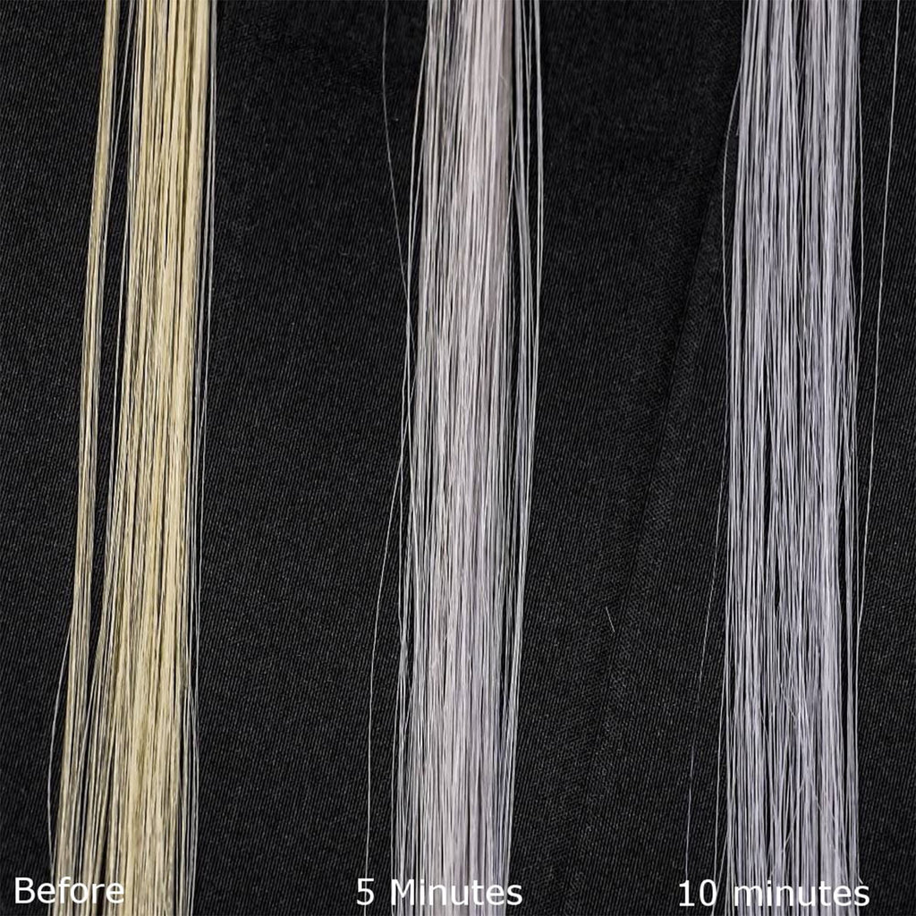 Fanola No Yellow Shampoo & Mask 11.8 oz / 2pk – Purple Anti-Brass Toner for Blonde, Silver & Gray Hair