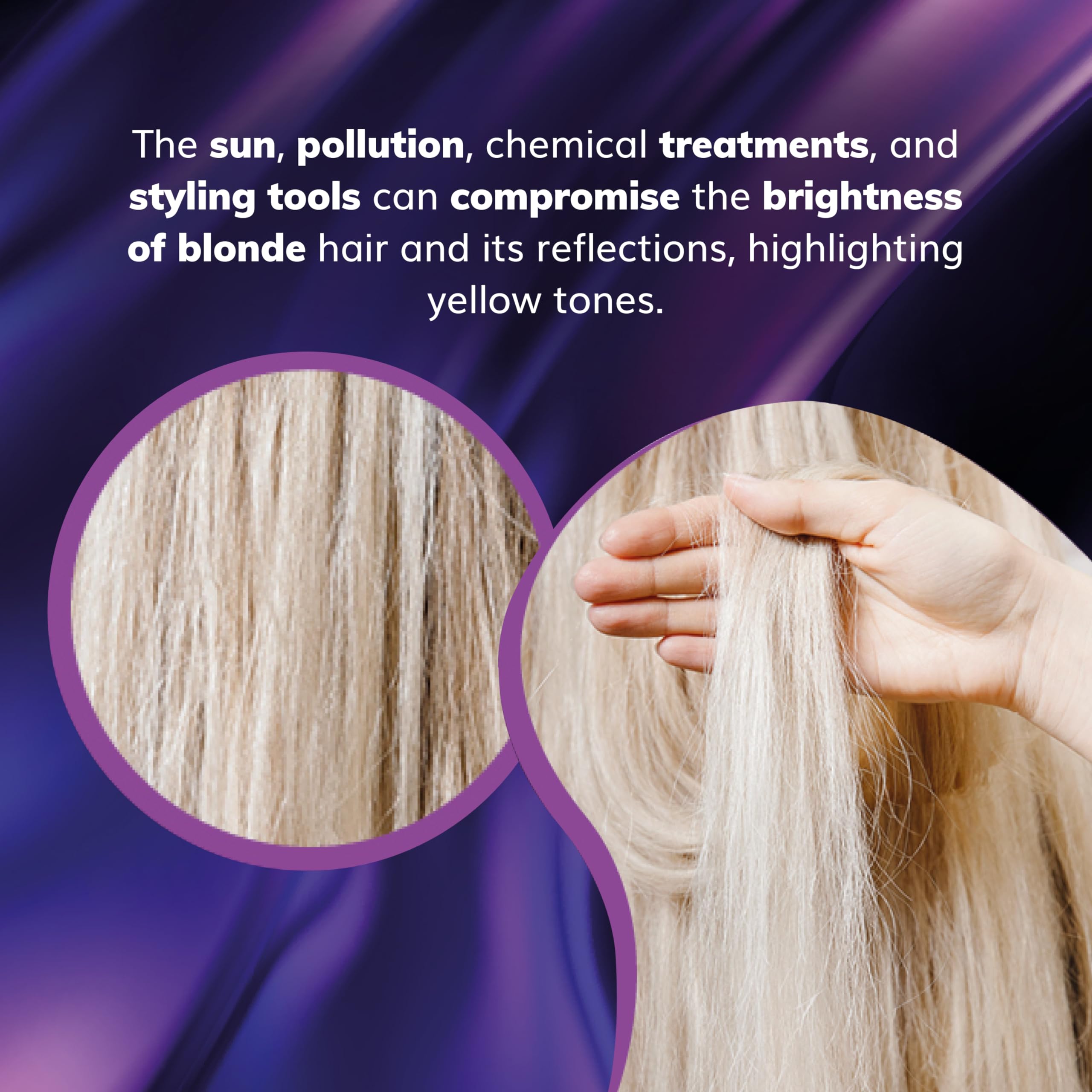 Fanola Wonder No Yellow Purple Hair Mask – Acidic pH Deep Conditioning for Blonde, Bleached & Grey Hair