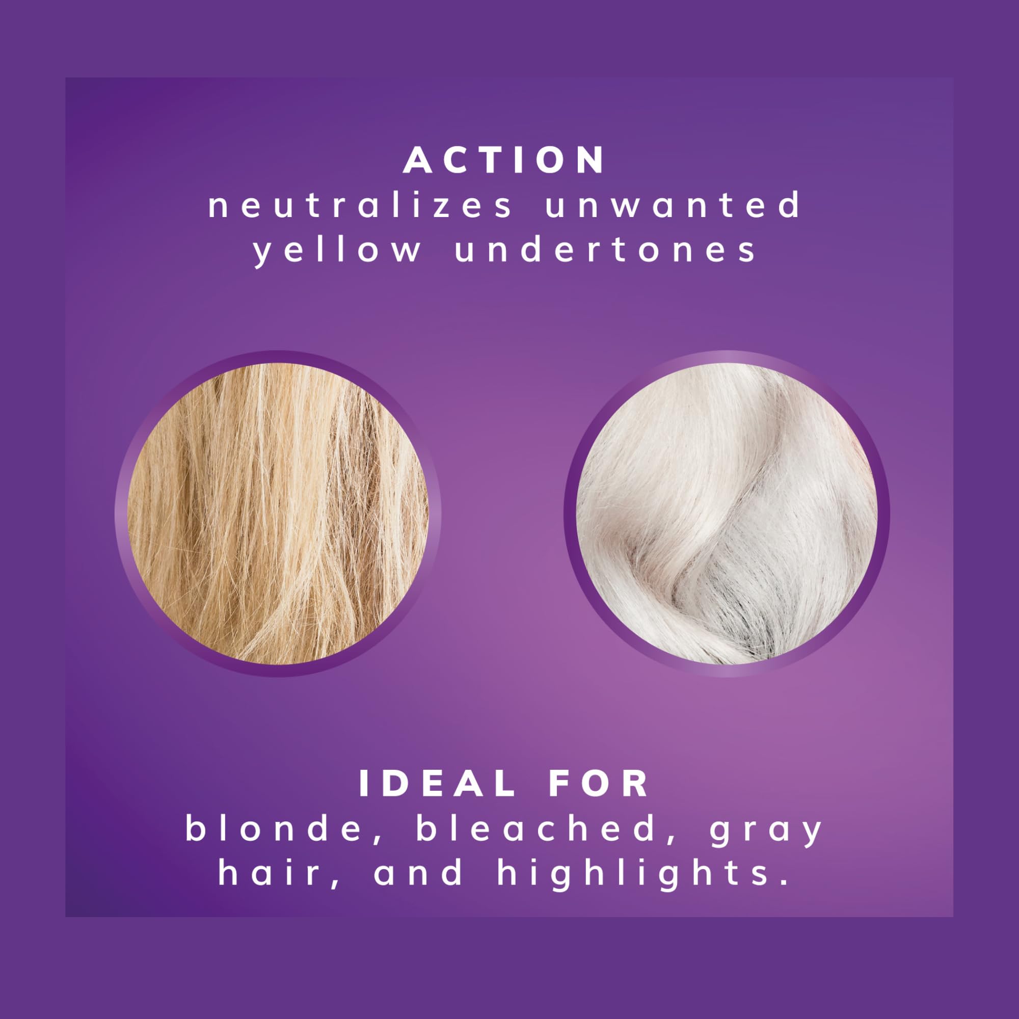 Fanola Wonder No Yellow Purple Hair Mask – Acidic pH Deep Conditioning for Blonde, Bleached & Grey Hair