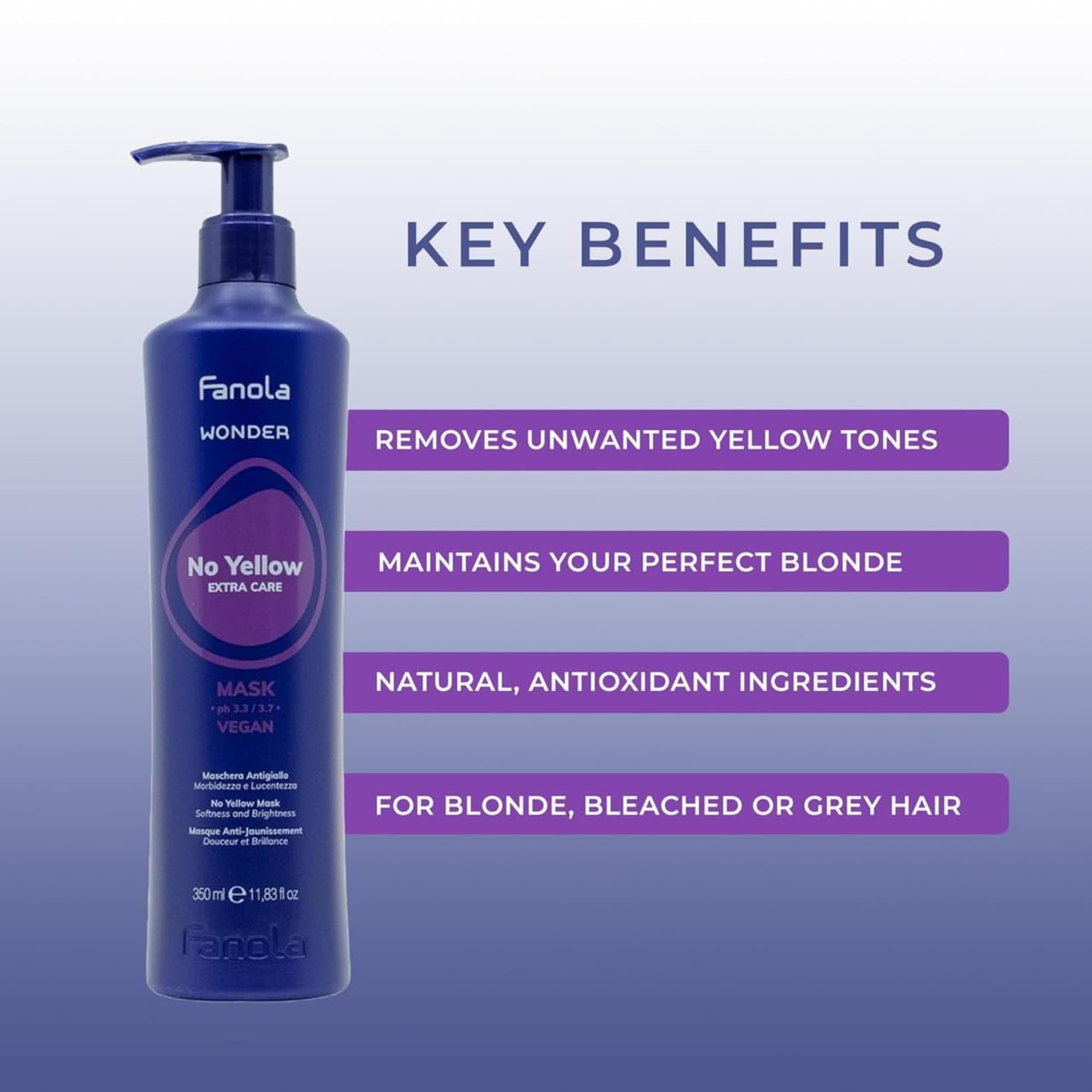 Fanola Wonder No Yellow Purple Hair Mask – Acidic pH Deep Conditioning for Blonde, Bleached & Grey Hair