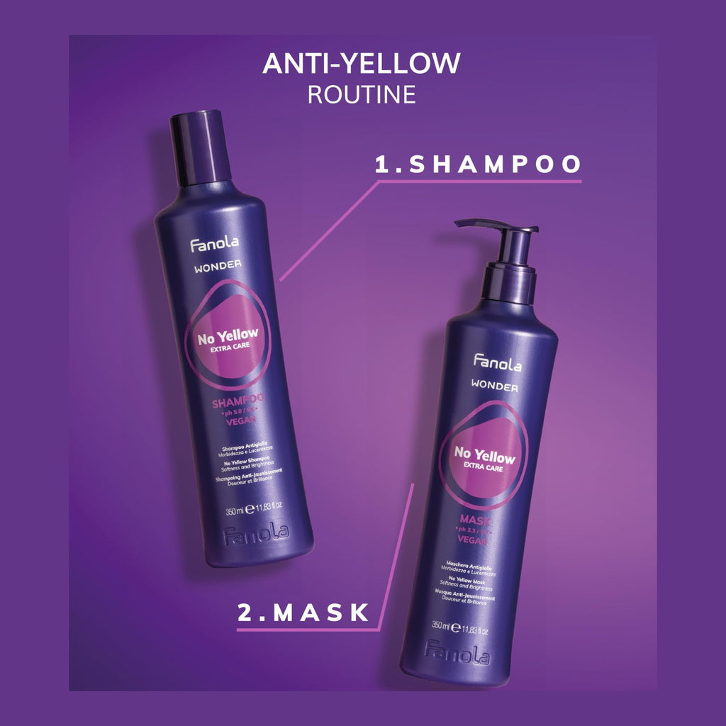 Fanola Wonder No Yellow Purple Hair Mask – Acidic pH Deep Conditioning for Blonde, Bleached & Grey Hair