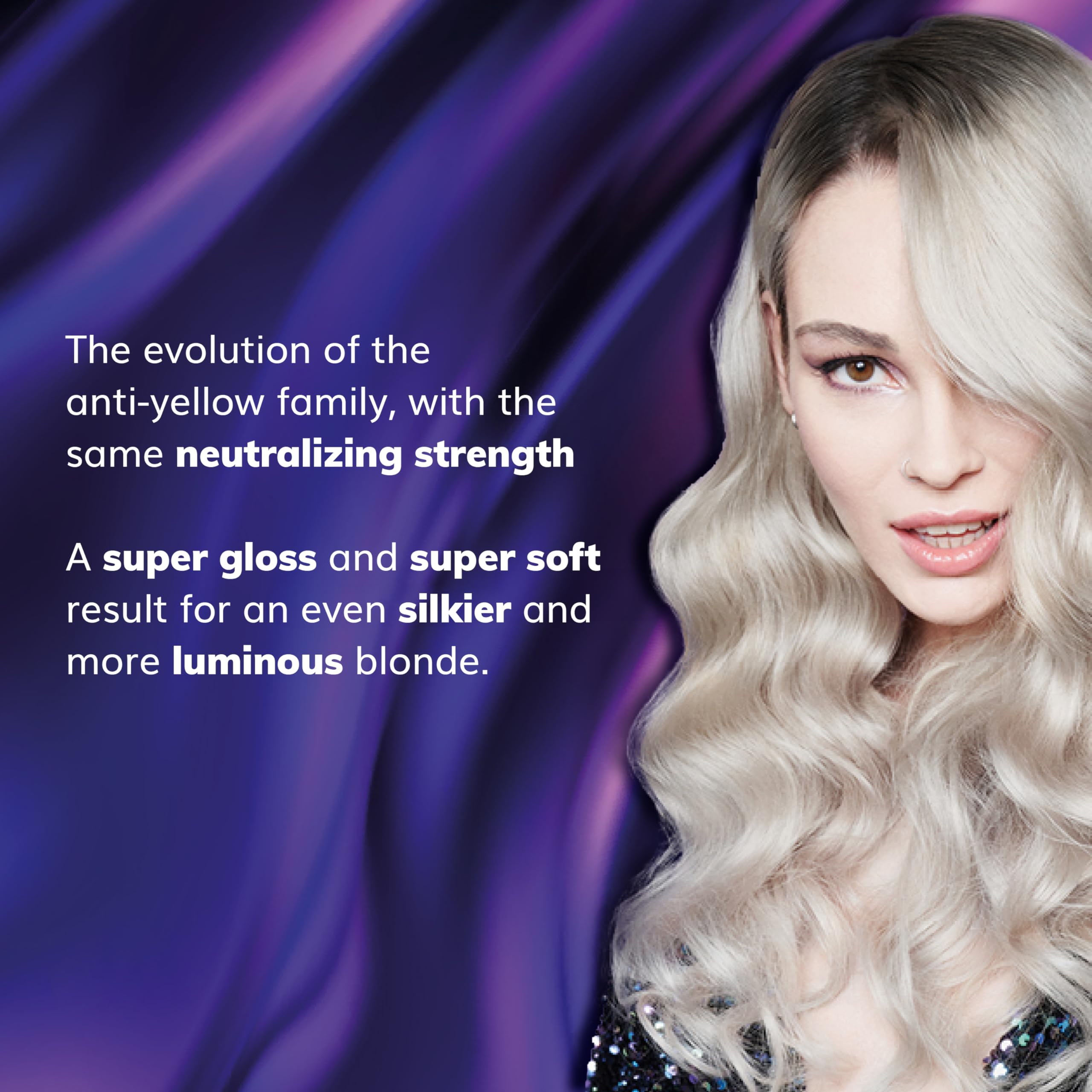 Fanola Wonder No Yellow Purple Hair Mask – Acidic pH Deep Conditioning for Blonde, Bleached & Grey Hair