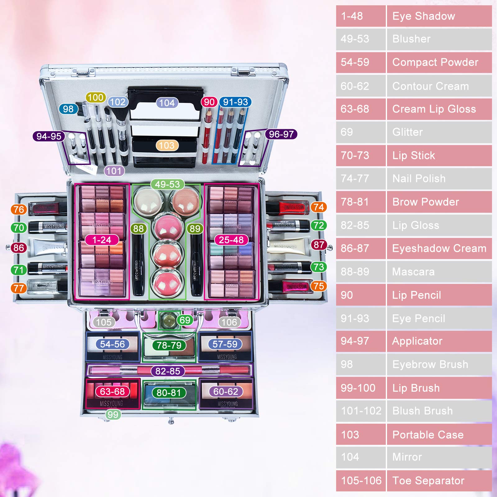 FantasyDay All-in-one Holiday Makeup Gift Set | Complete Starter Kit for Women
