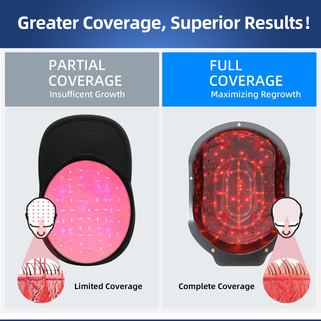 faq101 Hair Growth Device with Laser Red Light Therapy – FDA Cleared