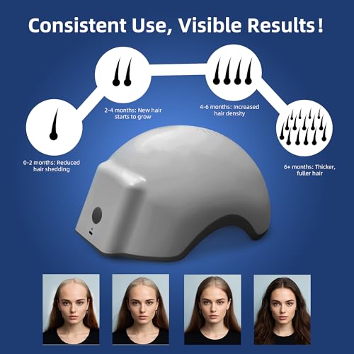 faq101 Hair Growth Device with Laser Red Light Therapy – FDA Cleared
