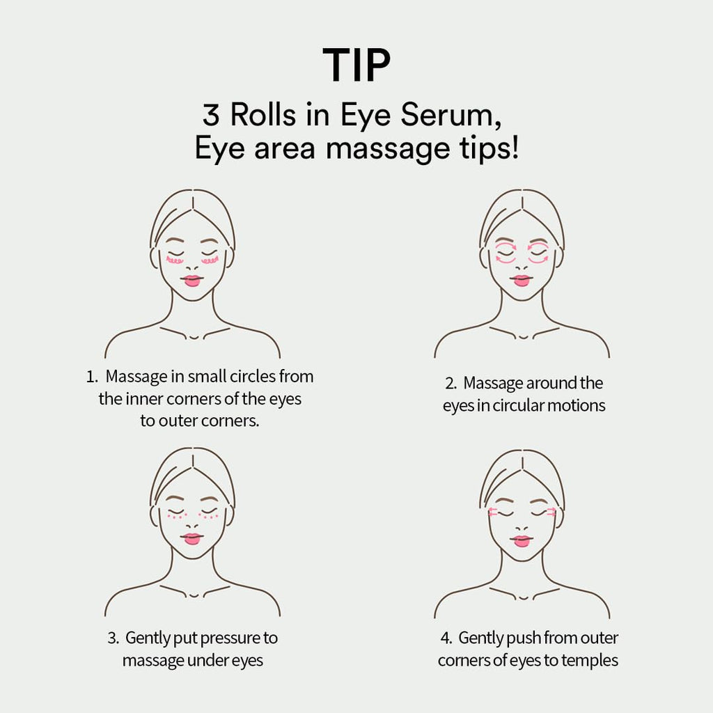 Farmstay Retinol Roll-On Eye Serum with 2% Niacinamide & Collagen – Hydrating Korean Eye Roller for Dark Circles & Puffiness