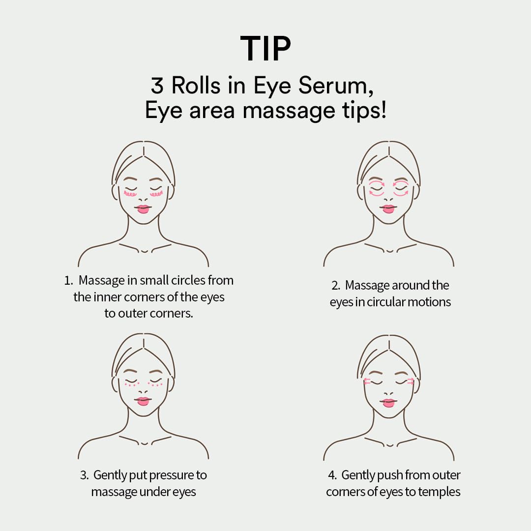 Farmstay Retinol Roll-On Eye Serum with 2% Niacinamide & Collagen – Hydrating Korean Eye Roller for Dark Circles & Puffiness