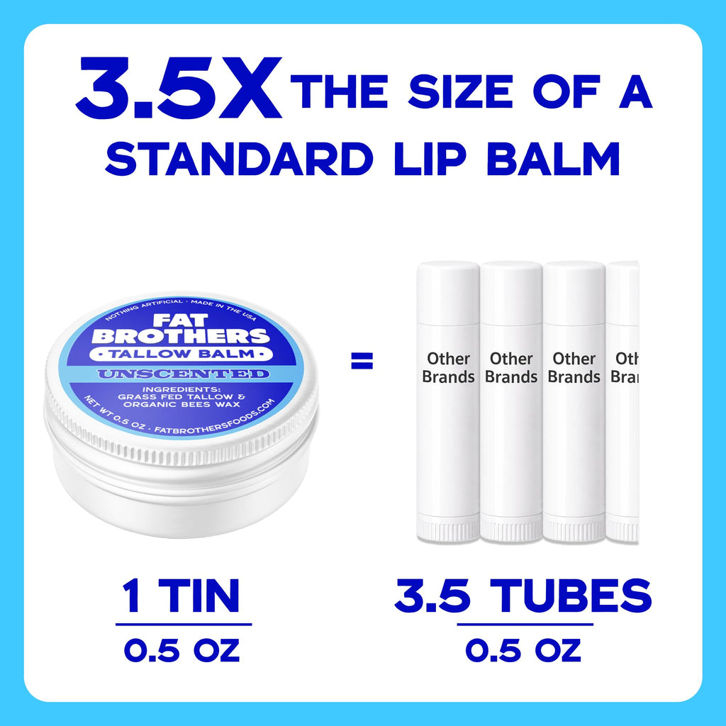 Fat Brothers Tallow Balm – Unscented 2-Ingredient Lip Balm, 0.5 oz Tin (4-Pack)