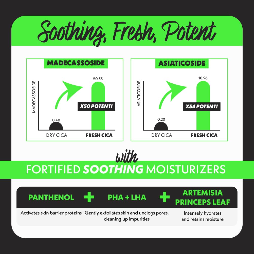 Fation NOSCA9 Soothing Cream S – 5-Layer Ceramide Barrier Cream with Live Fresh Cica (1.52 fl oz)