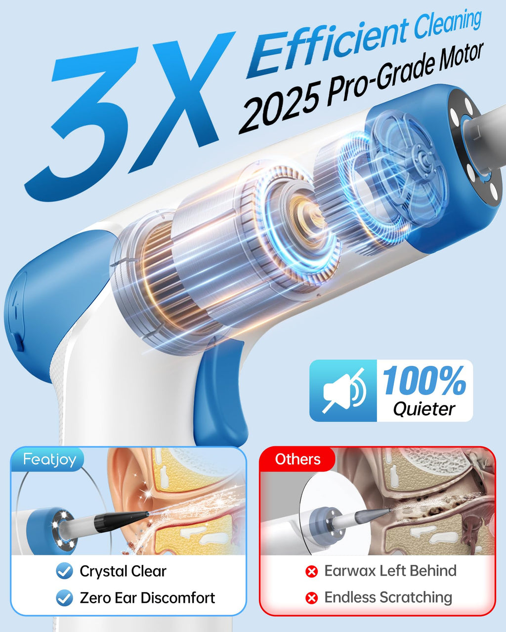 Featjoy Ear Wax Removal Kit — 2026 AI Ear Cleaner with 12 Modes & Real-Time Temp